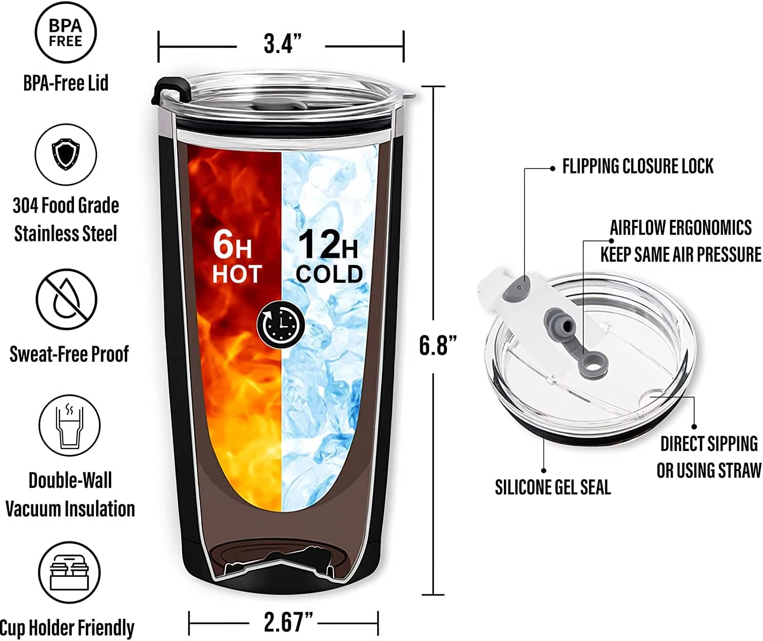 Best Mom Ever Gifts - 20oz Insulated Tumbler with Straw & Inspirational Bangle Bracelet Set - Perfect Birthday, Mother's Day, Christmas Gift from Daughter or Son - Thoughtful Present for Mom, Grandma, Wife - Great for Coffee, Tea & Daily Motivation