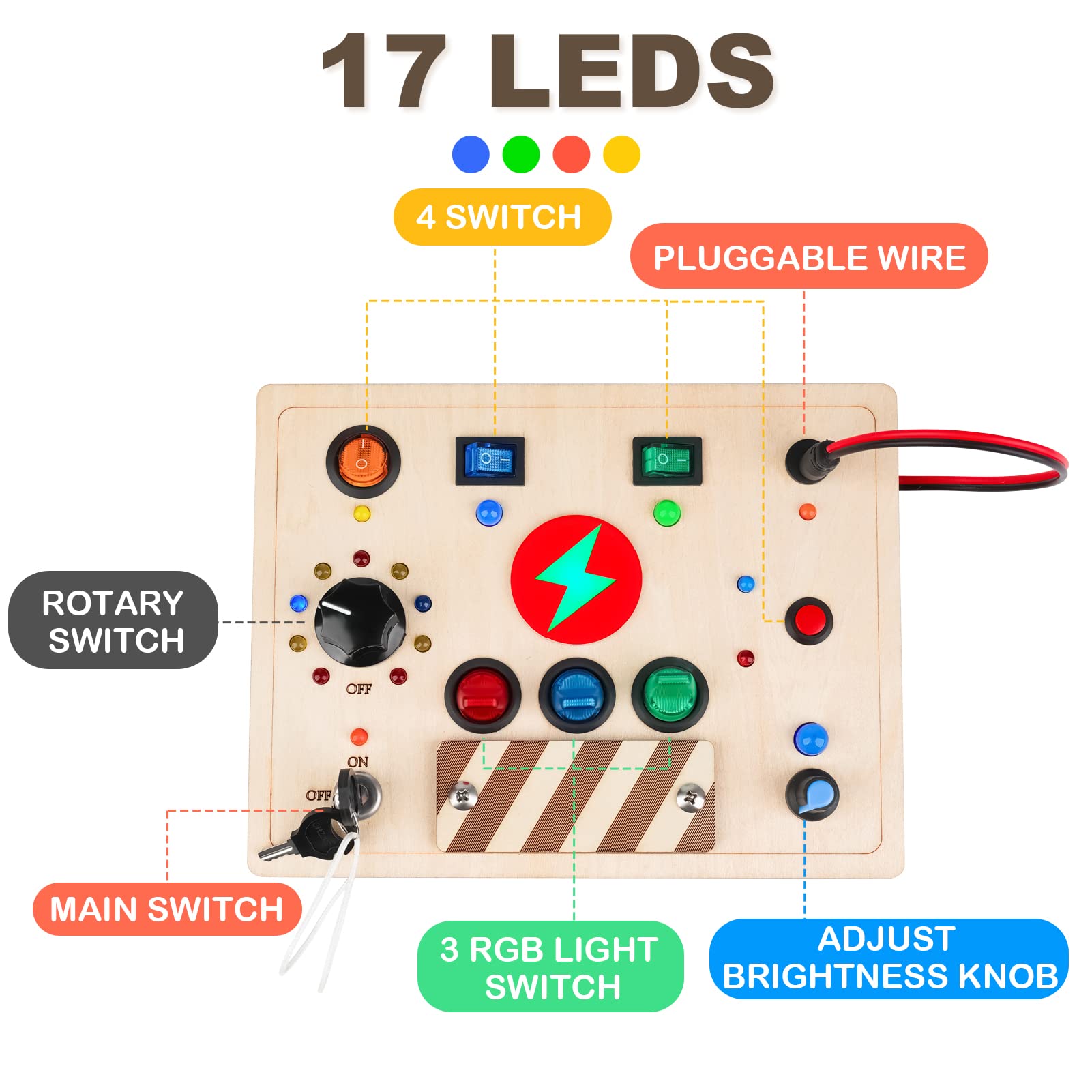 Montessori Busy Board Sensory Toys for Toddlers - LED Light Up Switch, Educational Learning Fidget Travel Toys for Boys & Girls - Perfect for Airplane, Car Rides & Home Playtime