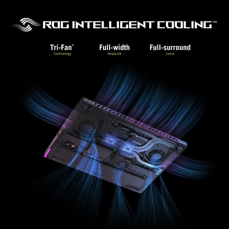 ASUS ROG Strix G18 G814PM ES96 Gaming Laptop - 18