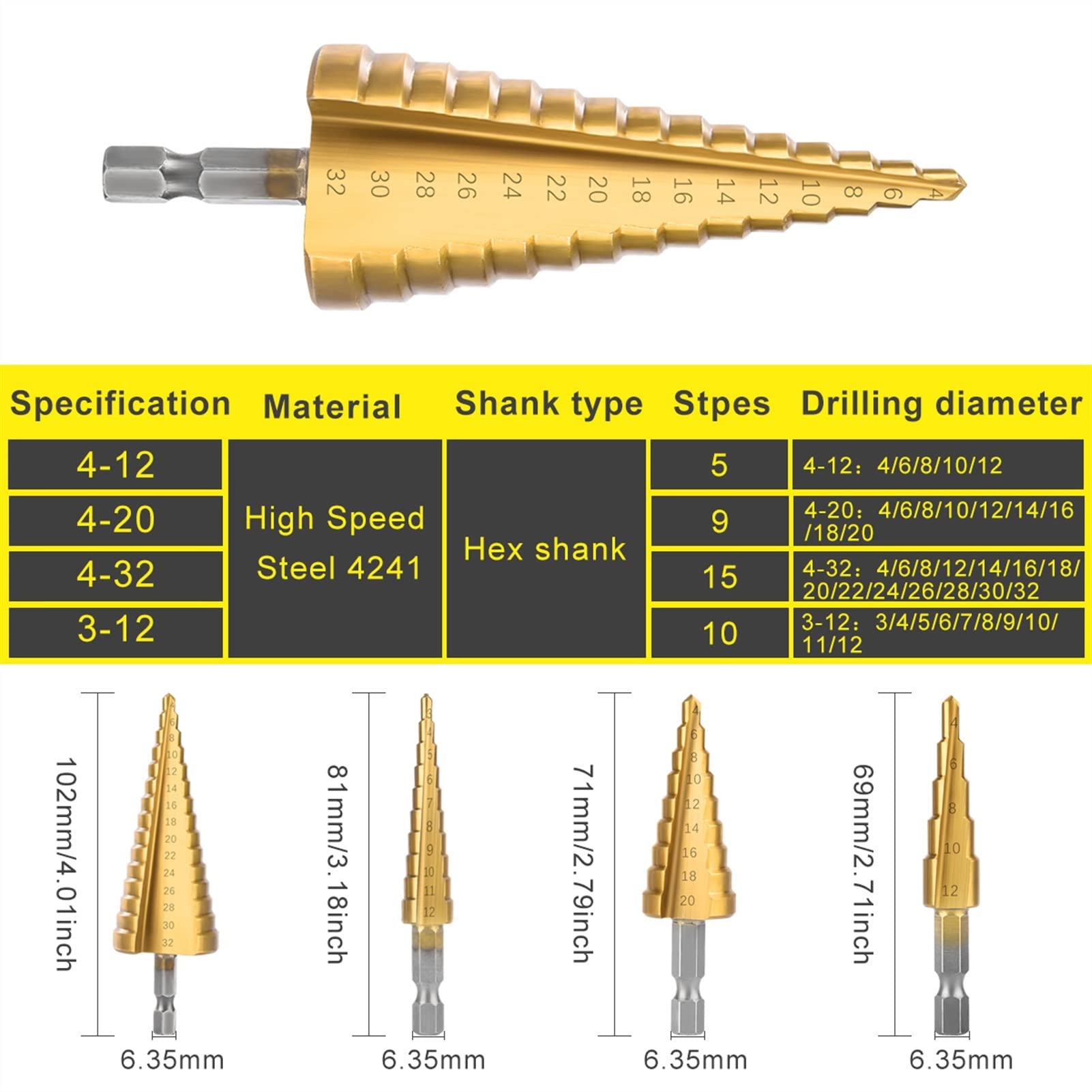 Titanium Coated HSS Step Drill Bit Set - High Speed Steel Cone Drill Bit for Metal, Wood, Plastic - Power Tool Accessories (4-12mm, 1pc) - Perfect for DIY Projects, Home Repairs & Metalworking