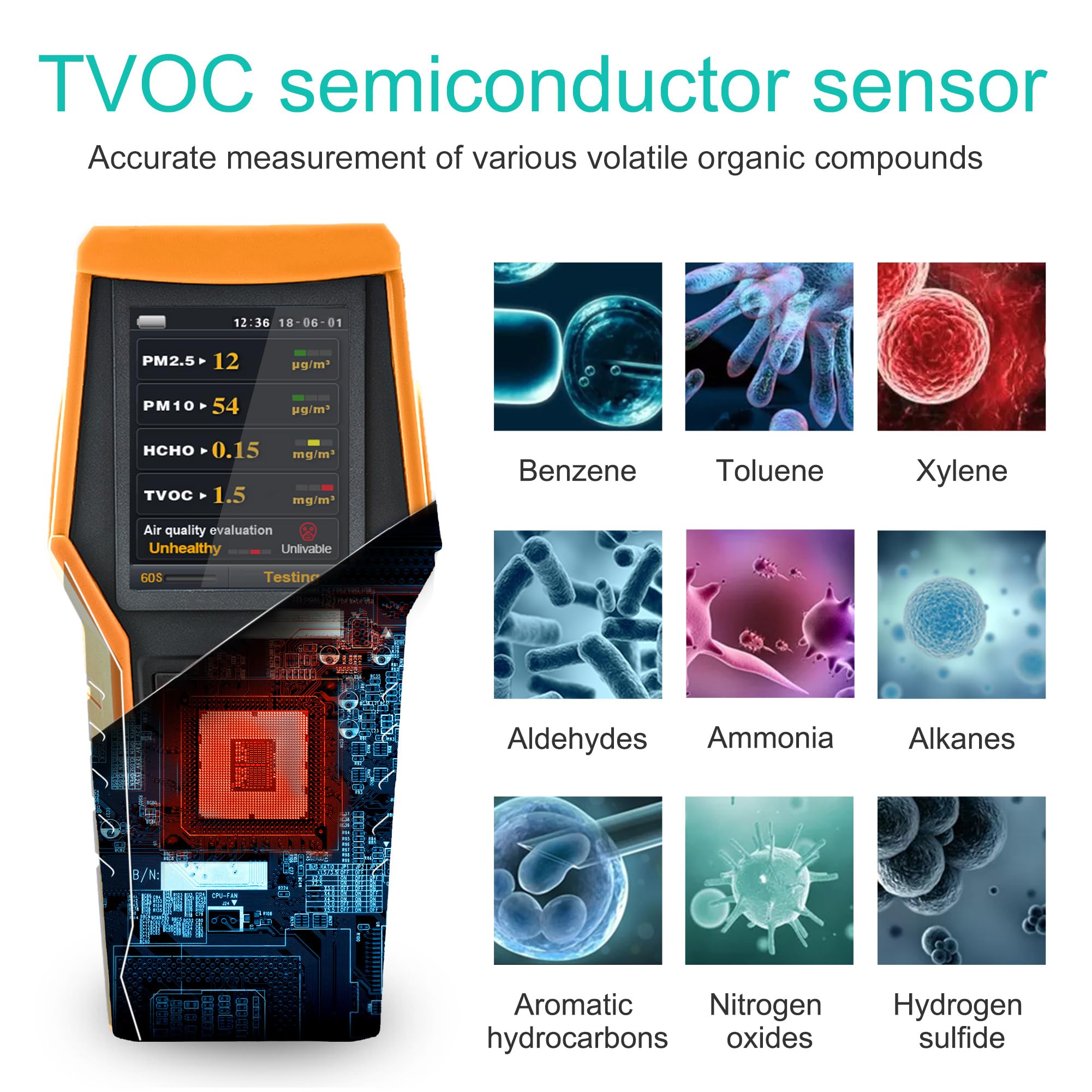 11-in-1 Smart Indoor Air Quality Monitor - PM1.0/2.5/10, TVOC, VOC & HCHO Detector with Data Logging for Home, Office, Nursery & Gym - Model 126S