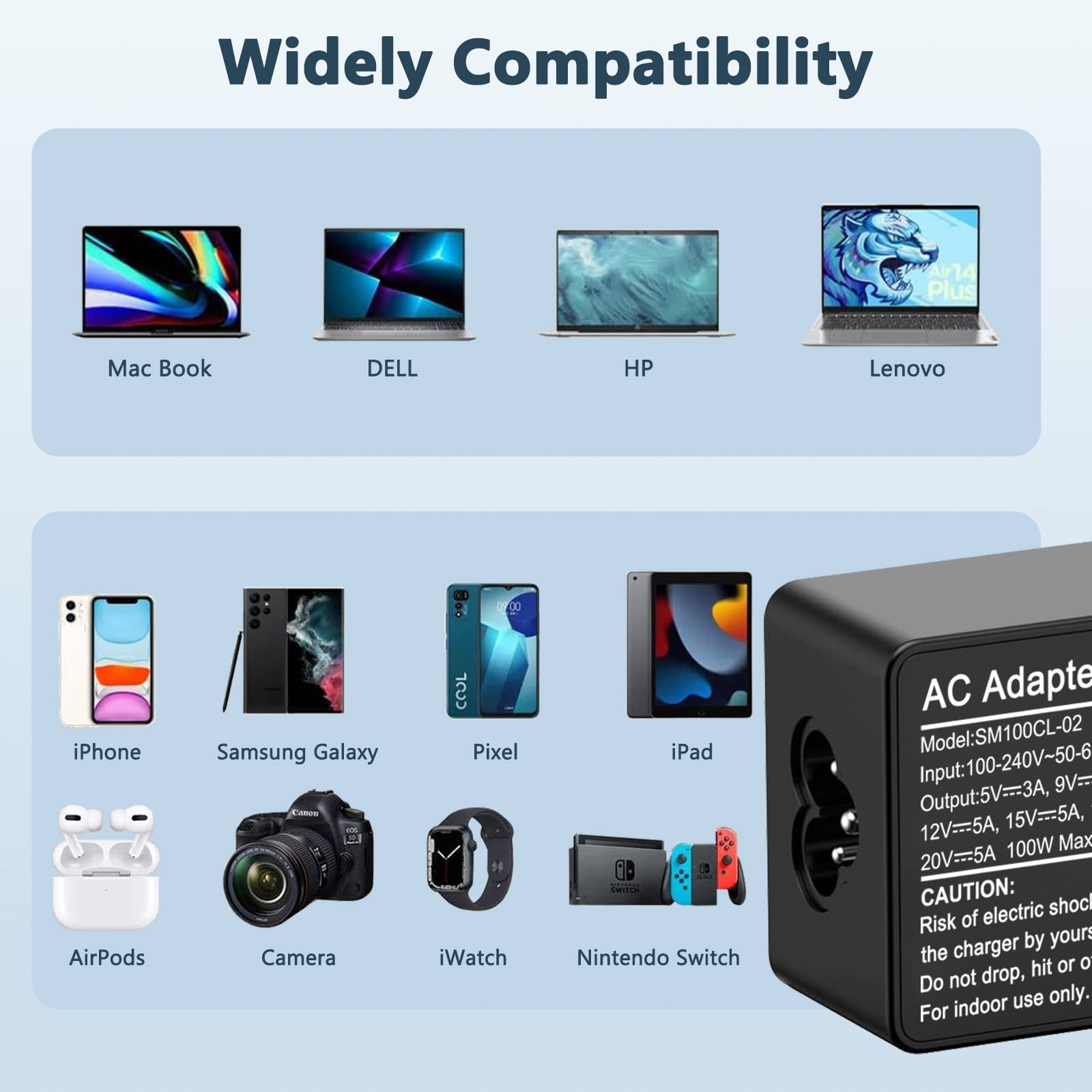 100W USB-C Fast Charger Wall Adapter - Universal PD Charger for MacBook Pro/Air 16/15/14/13 Inch, iPad Pro, HP, Dell, Lenovo, Asus & All USB-C Devices - Perfect for Travel, Office & Home Charging