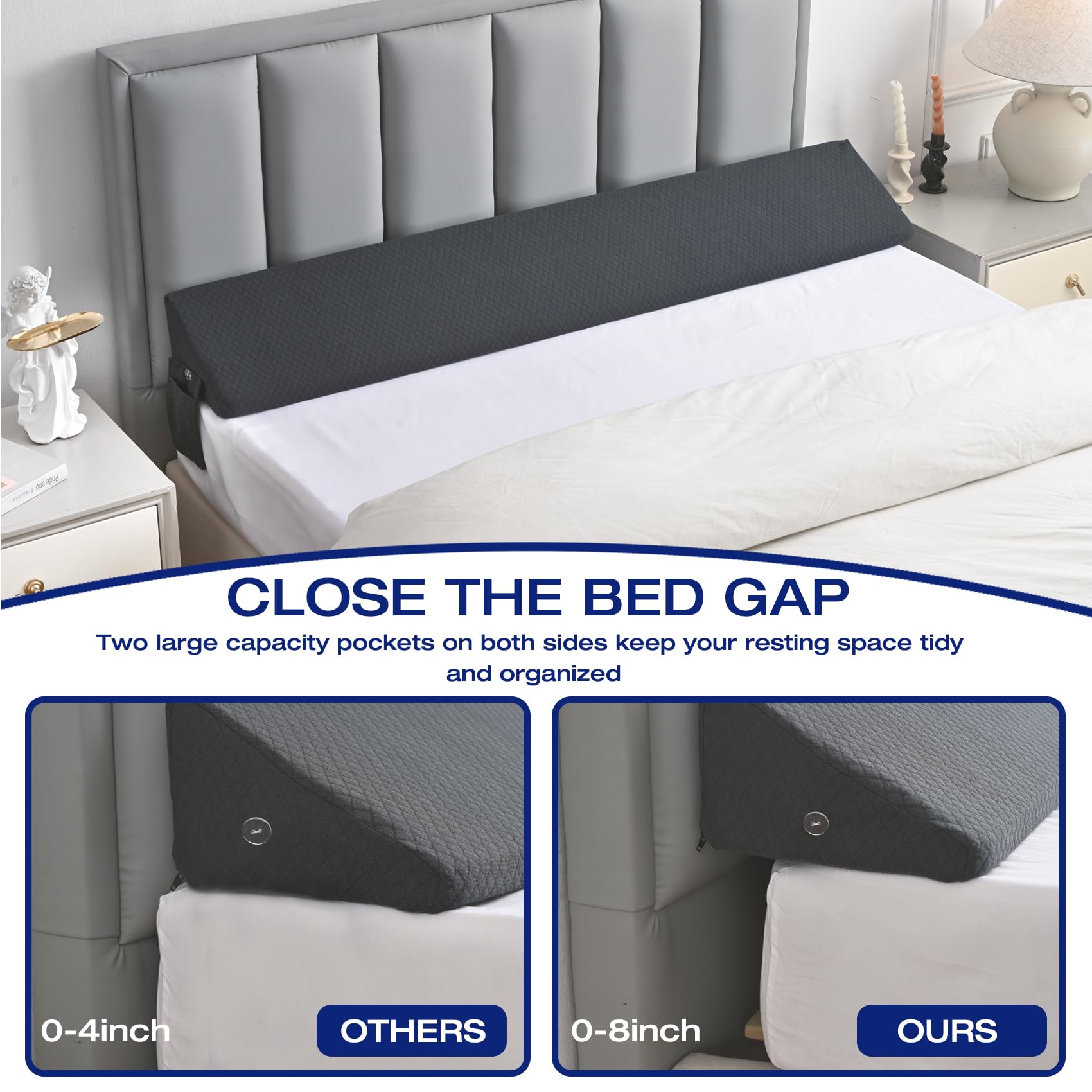Twin Bed Wedge Pillow - Headboard Gap Filler (0-8