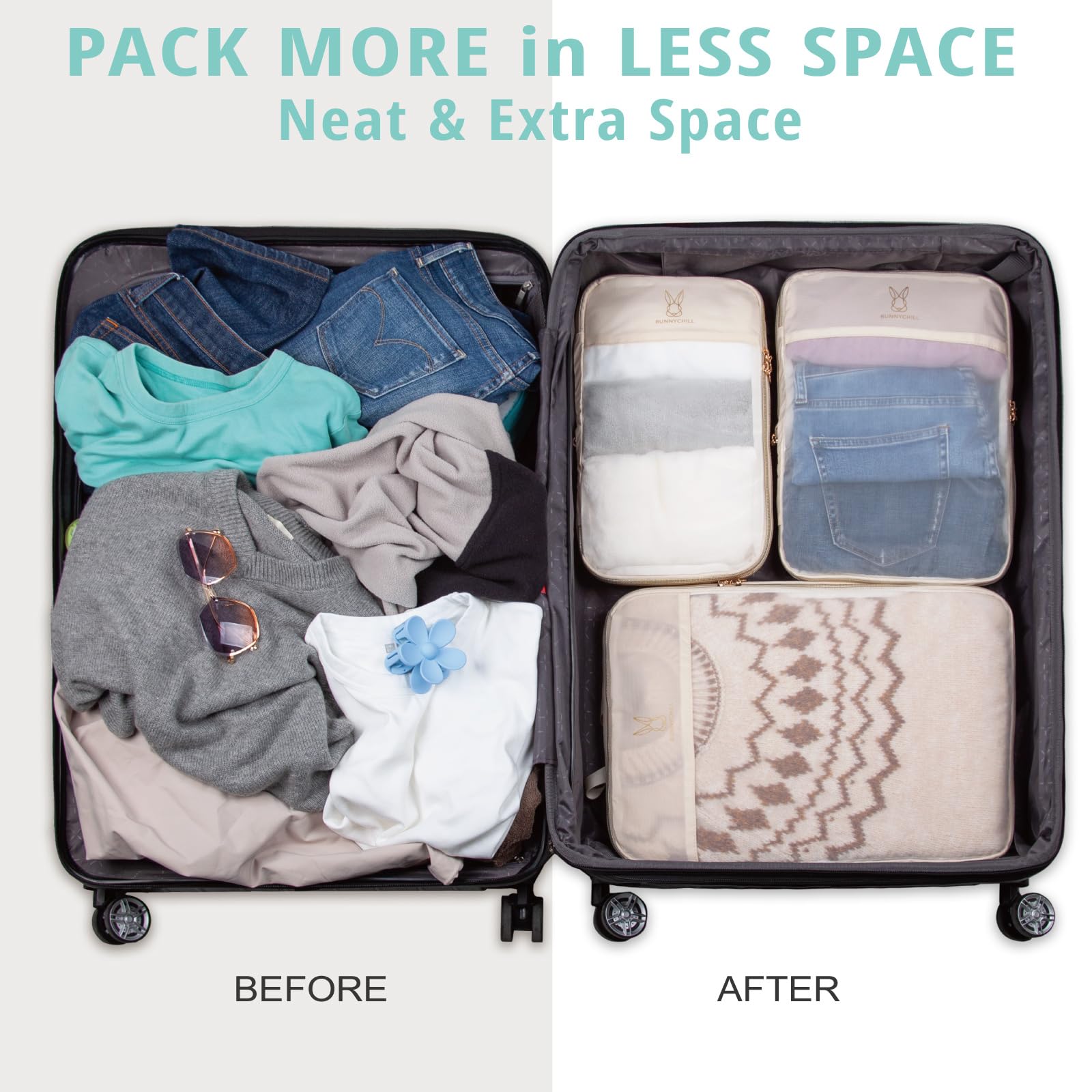 Expandable Mesh Compression Packing Cubes for Travel - Lightweight Luggage Organizer Set with See-Through Design | Perfect for Suitcases, Backpacks & Carry-On Essentials