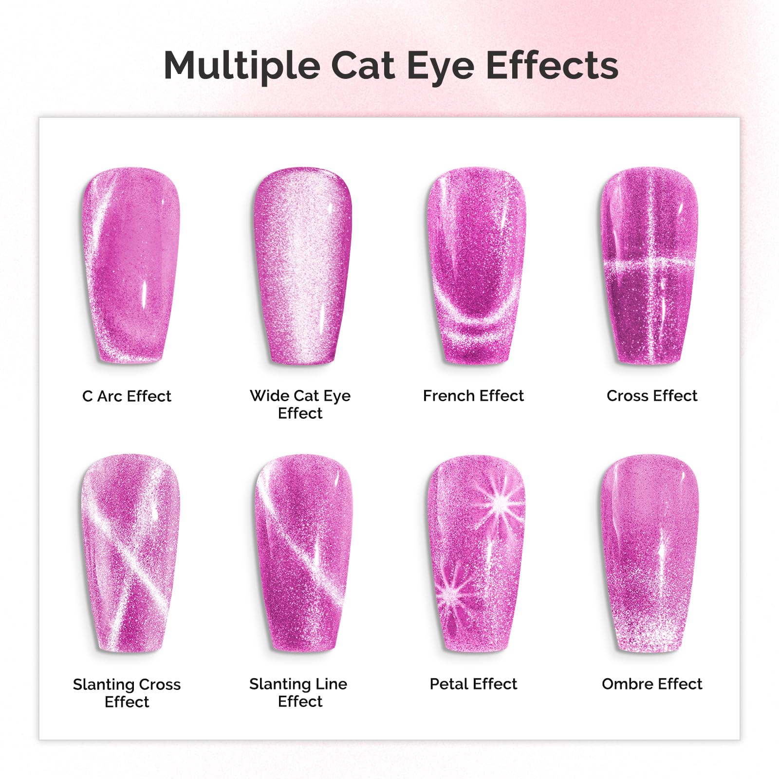 MelodySusie 5-in-1 Nail Magnet - Professional Cat Eye Gel Polish Magnet for Stunning Nail Art Designs | Strong Magnetic Nail Polish Tool for Salon & Home Manicures | Perfect for DIY Nails, Parties & Special Occasions (Pink)