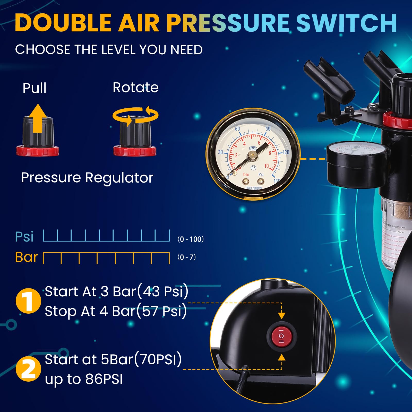 OPHIR Professional Airbrush Kit with 86 PSI Air Compressor - 110V Airbrushing System with 3L Tank, 0.3/0.5/0.8mm Nozzles & Color Wheel - Perfect for Model Painting, Automotive Art & Wall Murals