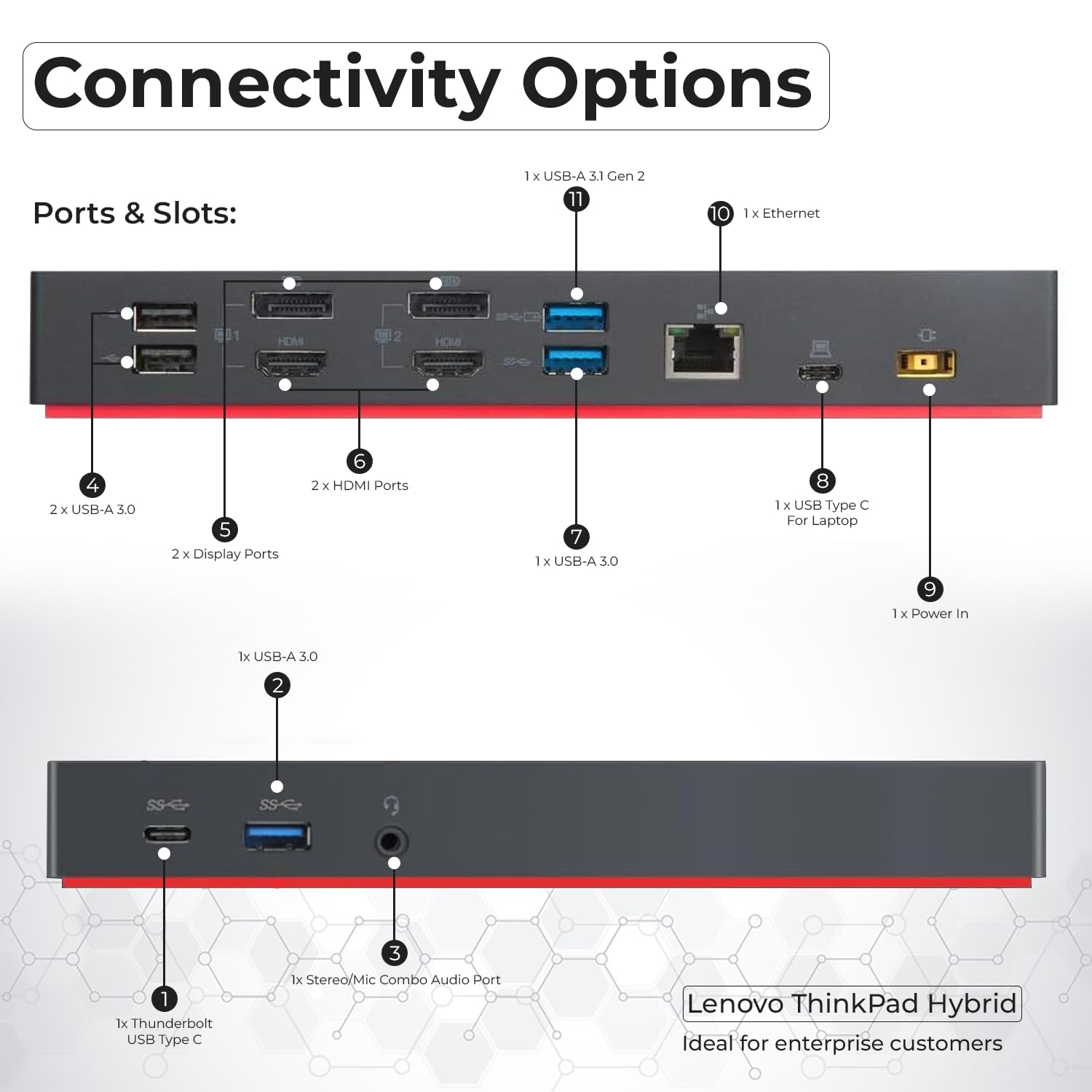 Lenovo ThinkPad 40AF0135US USB-C Docking Station with Dual Monitor Support - Includes USB-A Adapter, HDMI Cable, DisplayPort Cable, USB-C Cable & Microfiber Cloth - Perfect for Home Office & Remote Work Setup