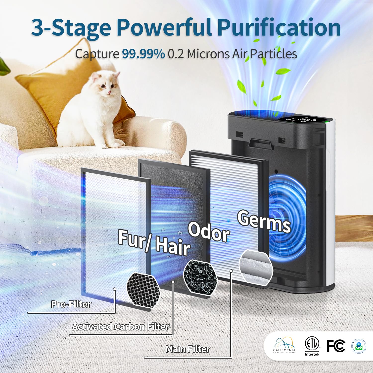 Best HEPA Air Purifier for Large Rooms up to 1400 Sq Ft - Quiet 20dB Sleep Mode with Air Quality Monitor - Removes Dust, Smoke, Pollen, Pet Dander & Odors - Ideal for Bedroom, Office & Living Room - Perfect for Homes with Pets (Model HAP602)