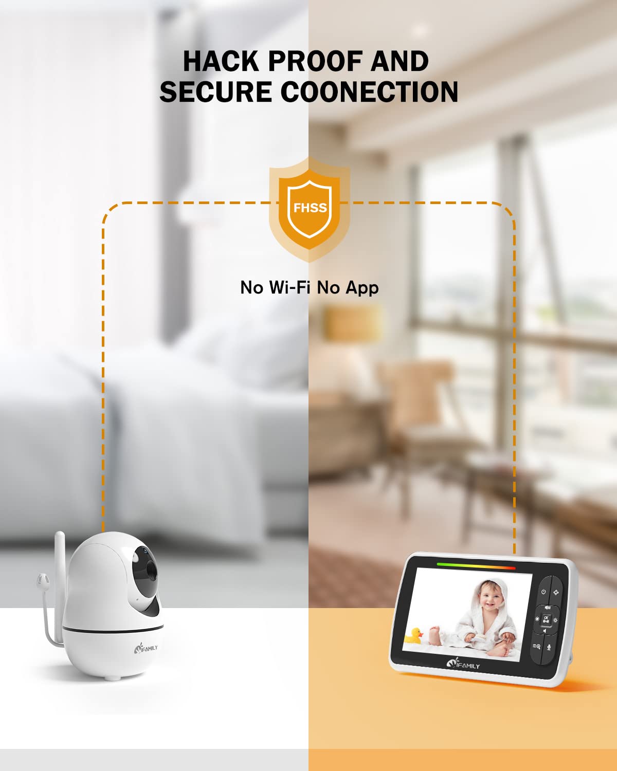 iFamily 4-Camera Baby Monitor with Audio & Video - Remote Pan/Tilt, Night Vision, Two-Way Talk, VOX Mode, Feeding Reminder, Temperature Sensor & Built-in Lullabies | Long Range Wireless Baby Camera for Nursery, Bedroom & Travel | Perfect for Newborns, Toddlers & Child Safety Monitoring