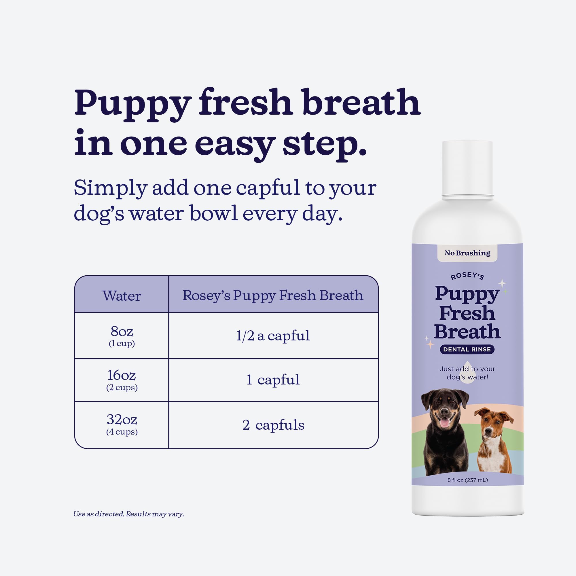 ROSEY'S PUPPY FRESH BREATH - Dog Dental Water Additive for Fresh Breath & Teeth Cleaning - Natural Dog Breath Freshener with Plaque Control & Gum Health Support - 8 Oz Bottle - Perfect for Daily Oral Care & Bad Breath Prevention in Dogs
