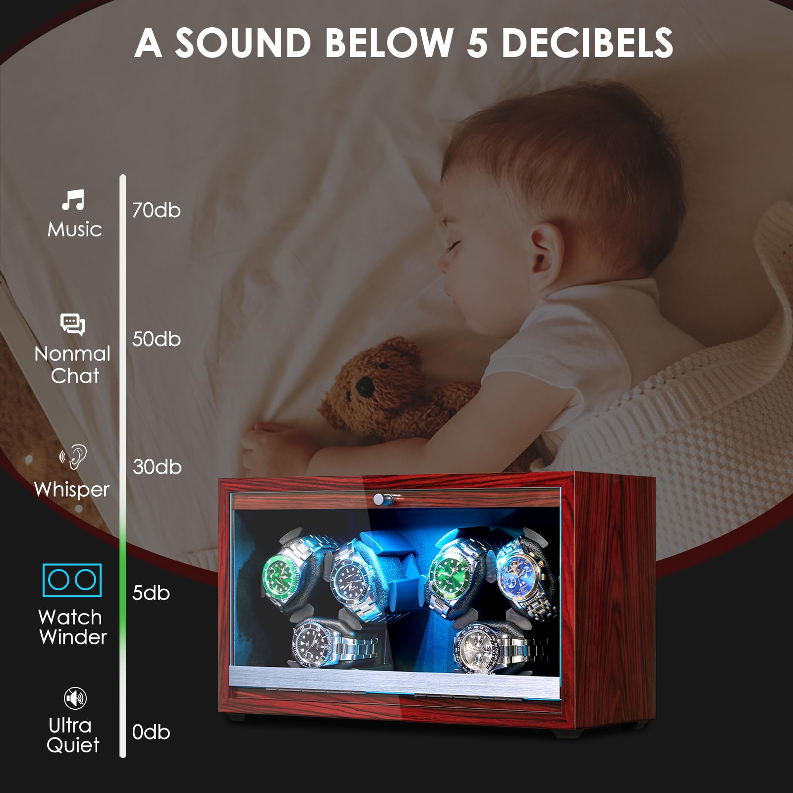 Premium ANWBROAD Watch Winder with LED Display - 6 Watch Capacity, Super Quiet Motor, 4 Rotation Modes - Perfect for Rolex, Omega & Luxury Watches - USB Powered Display Case for Watch Collection & Nightstand Storage