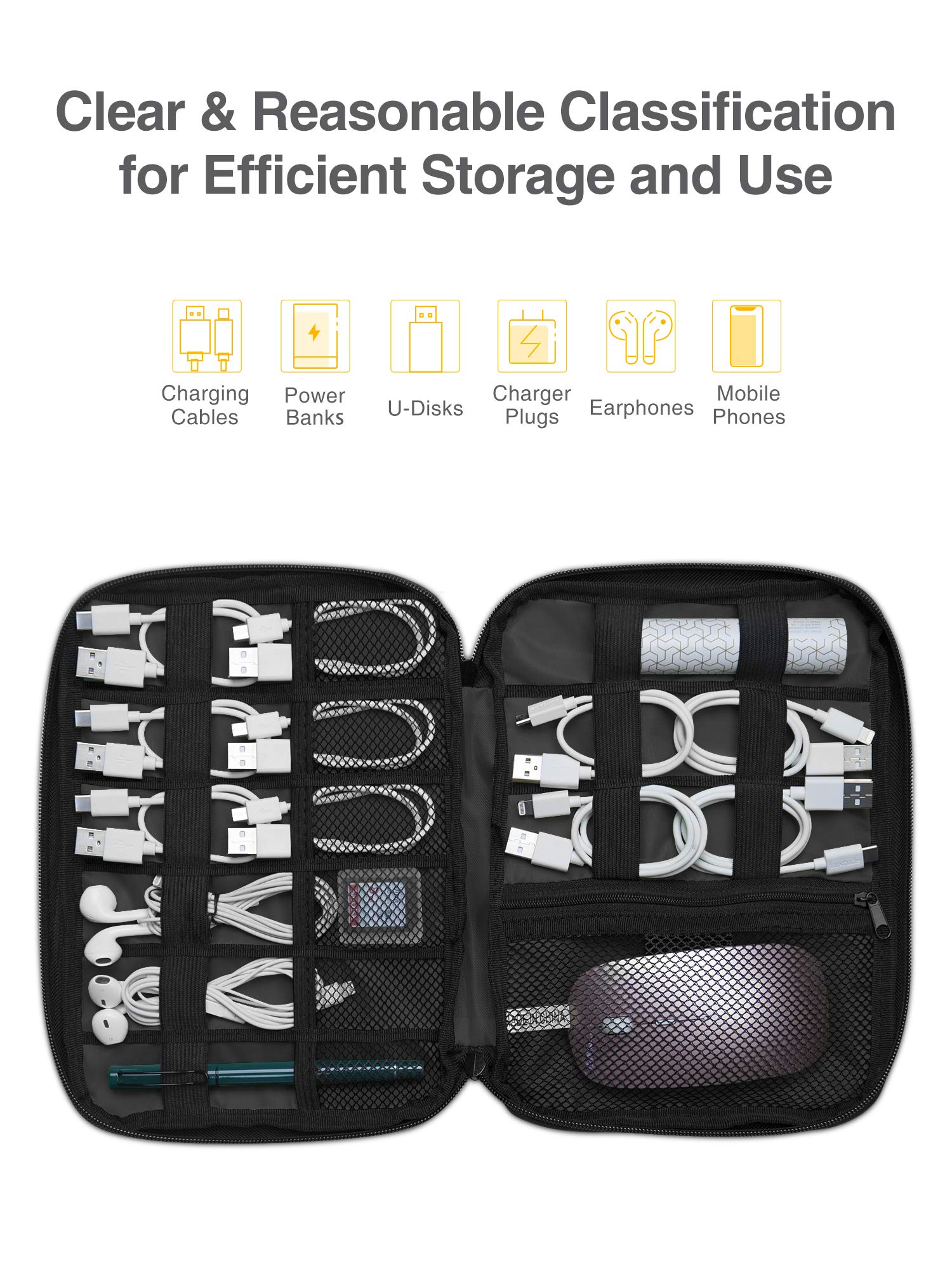Luxtude Travel Cable Organizer Bag - Portable Electronics Organizer for Cord, Charger & Tech Storage | Perfect for Travel, Office & Home Organization