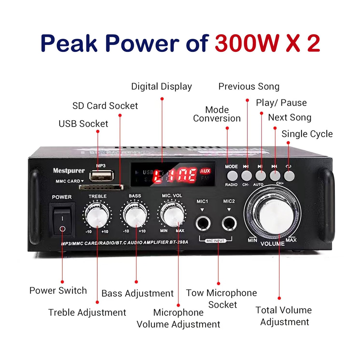 Stereo Power Amplifier with Wireless Bluetooth - 300Wx2 Dual Channel Audio Amp, LED Display, USB/SD/RCA/MIC/FM Receiver for Home Theater, Perfect for Living Room and Party Sound Systems