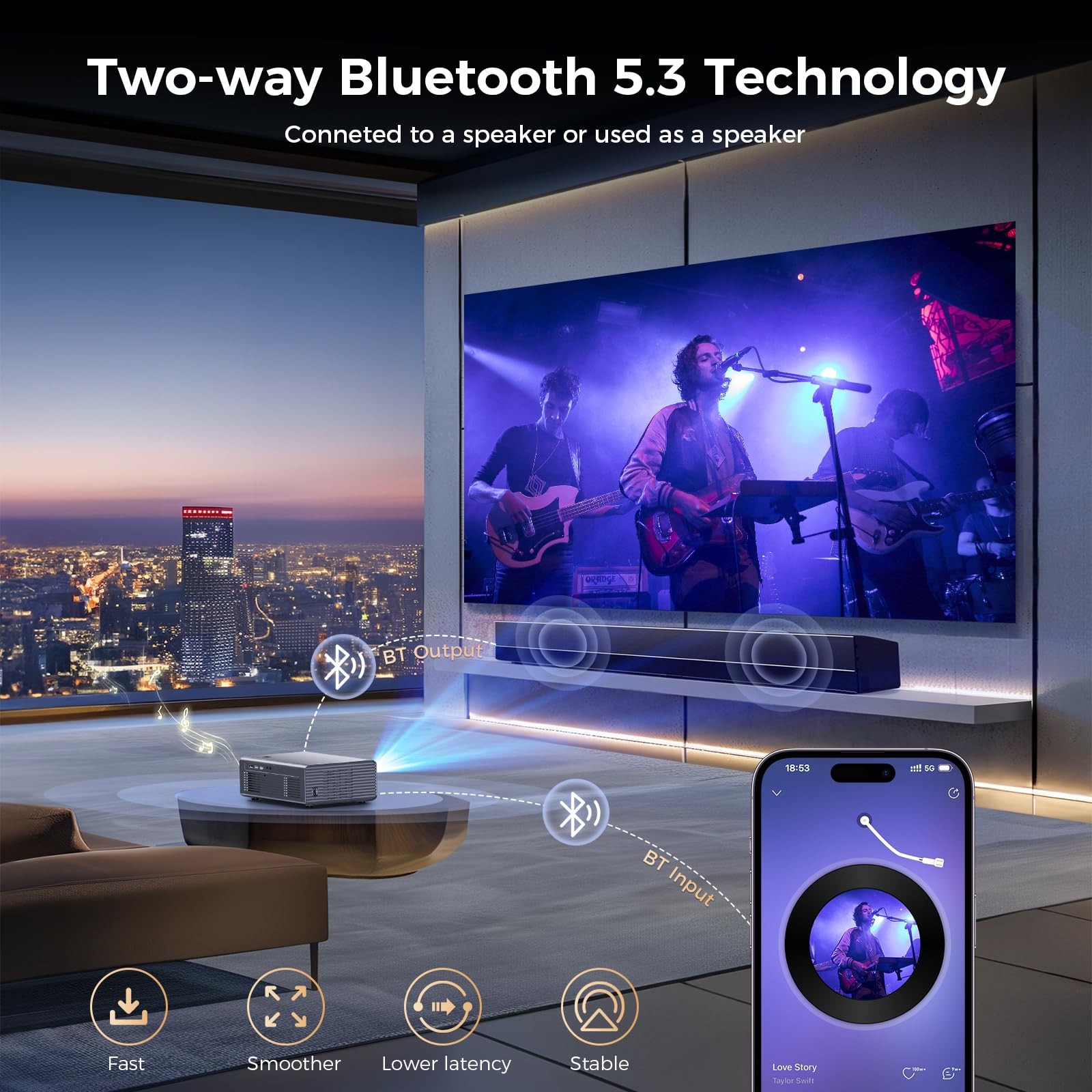 4K WiFi 6 Bluetooth 5.2 Projector - 850ANSI 1080P Outdoor Movie Projector with Auto Focus & Vertical Keystone - Compatible with iOS/Android/TV Stick - Perfect for Home Theater, Backyard Movies, and Presentations