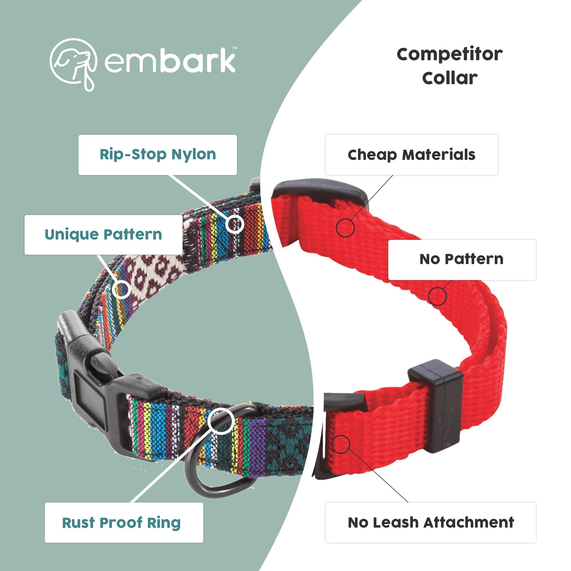 Embark Urban Dog Collar - Premium Nylon Adjustable Collar for Medium Dogs | Strong Buckle & Comfortable Fit | Perfect for Daily Walks, Training & Outdoor Adventures