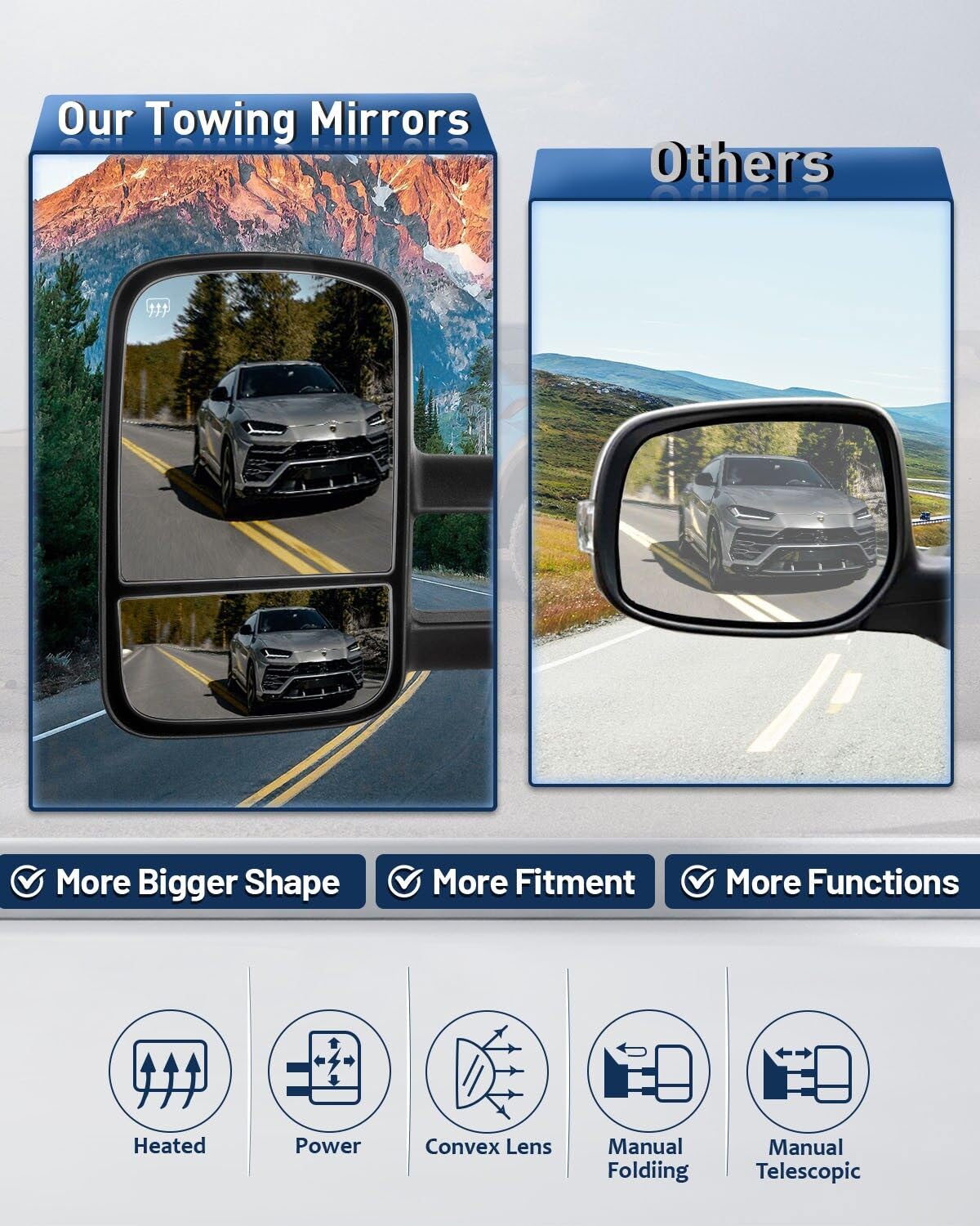 ECCPP Power Heated Towing Mirrors for 1999-2002 Chevy Silverado 1500/2500 & GMC Sierra 1500/2500 - Black Manual Folding Mirrors with Left/Right Side Control - Perfect for Towing, Camping & Off-Road Adventures