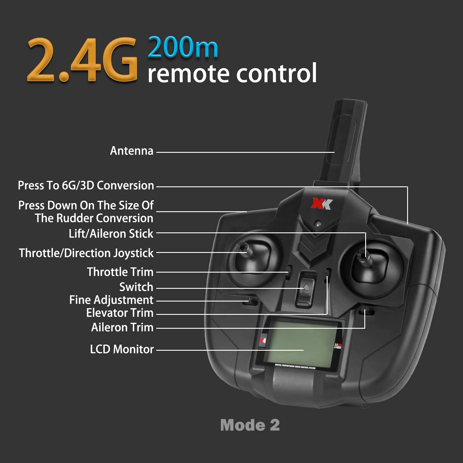 WLtoys A160 J3 5 Channel RC Airplane with 3D/6G Mode - Brushless Remote Control Plane with 2 Batteries & 2.4G Transmitter - Best RC Aircraft Gift for Adults - Perfect for Outdoor Flying, Aerial Photography and Hobbyist Fun