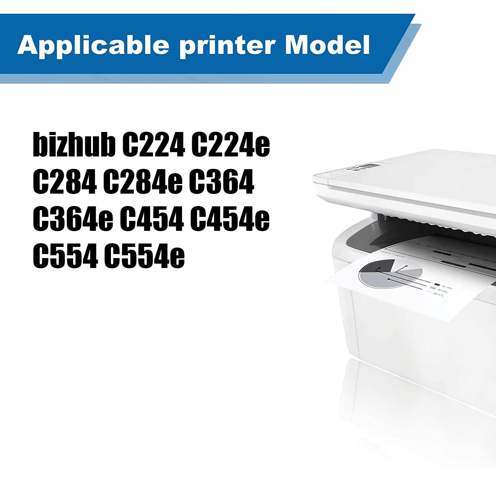 High Yield Magenta Developer Unit Replacement for Konica Minolta DV512 - Compatible with Bizhub C224/C224e/C284/C284e/C364/C364e/C454/C454e/C554/C554e Printers - Perfect for Office Printing & High Volume Copying