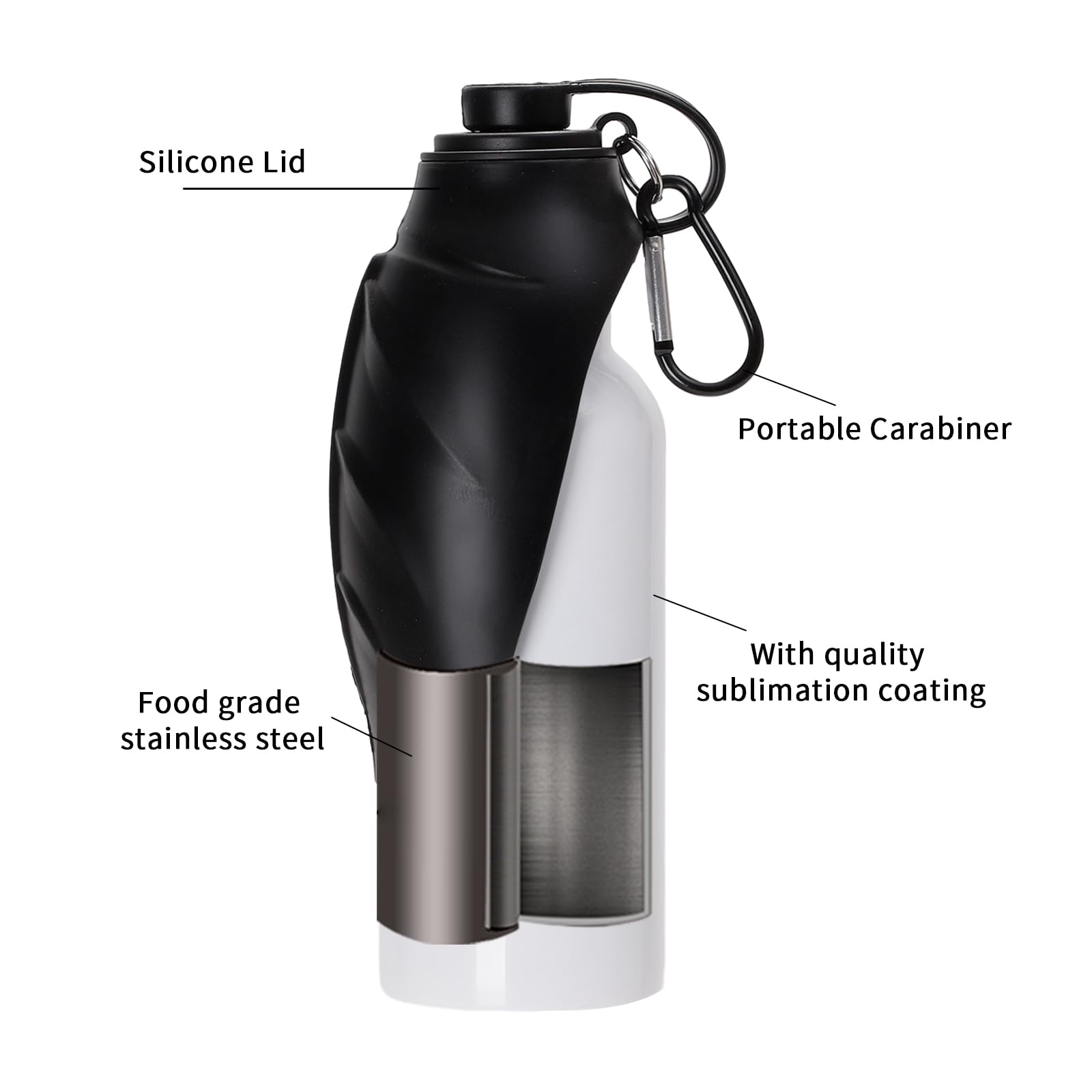 PYD Life 20oz Sublimation Stainless Steel Water Bottle for Dogs & Pets - White with Black Silicone Lid & Carabiner - Single Wall Tumbler for Heat Press & Sublimation Oven Printing - Perfect for Pet Lovers, Outdoor Activities & Custom Gifts