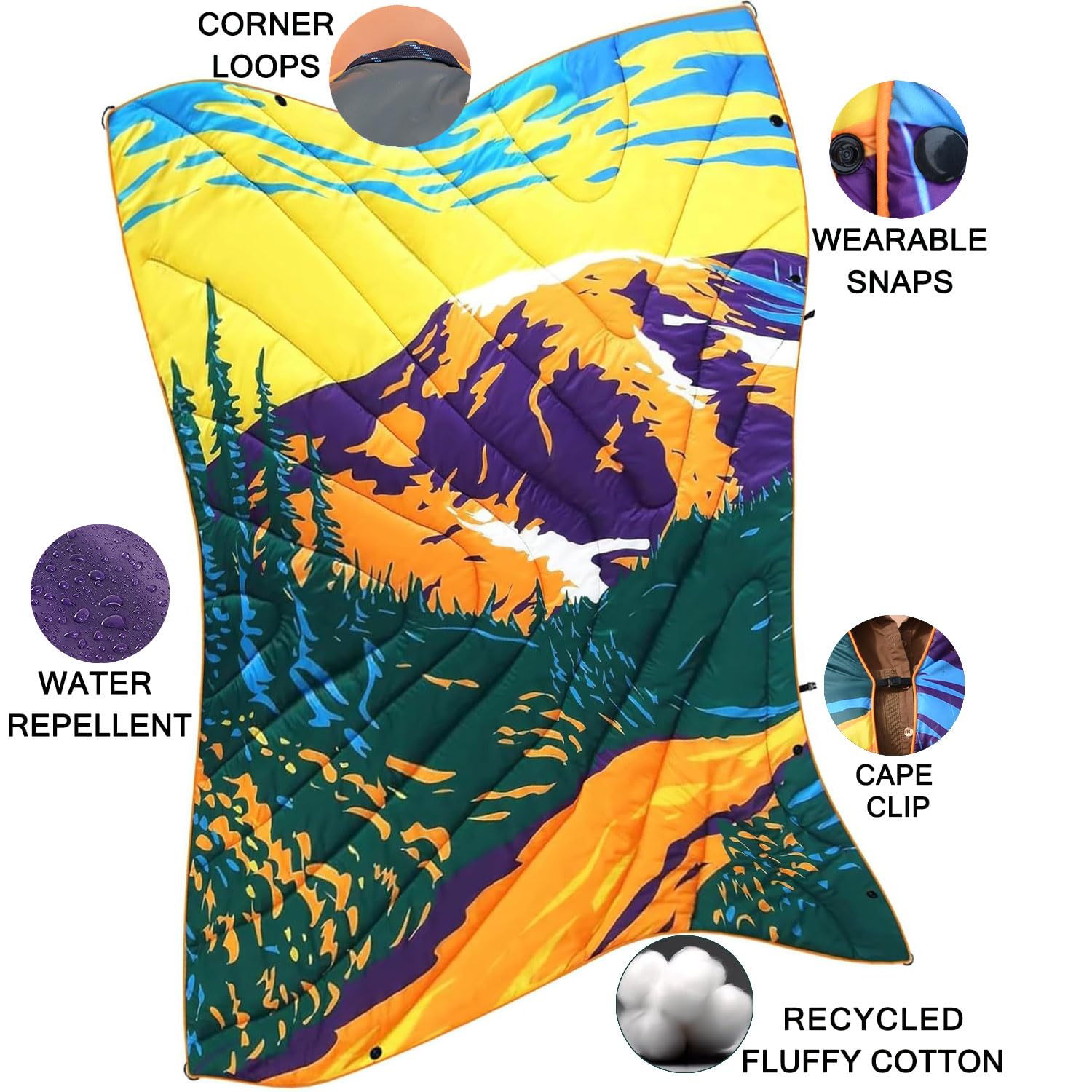 Premium Waterproof Camping Blanket - Ultra Warm & Cozy Travel Blanket for Outdoor Adventures, Hiking, Picnics & Mountain Trips (78