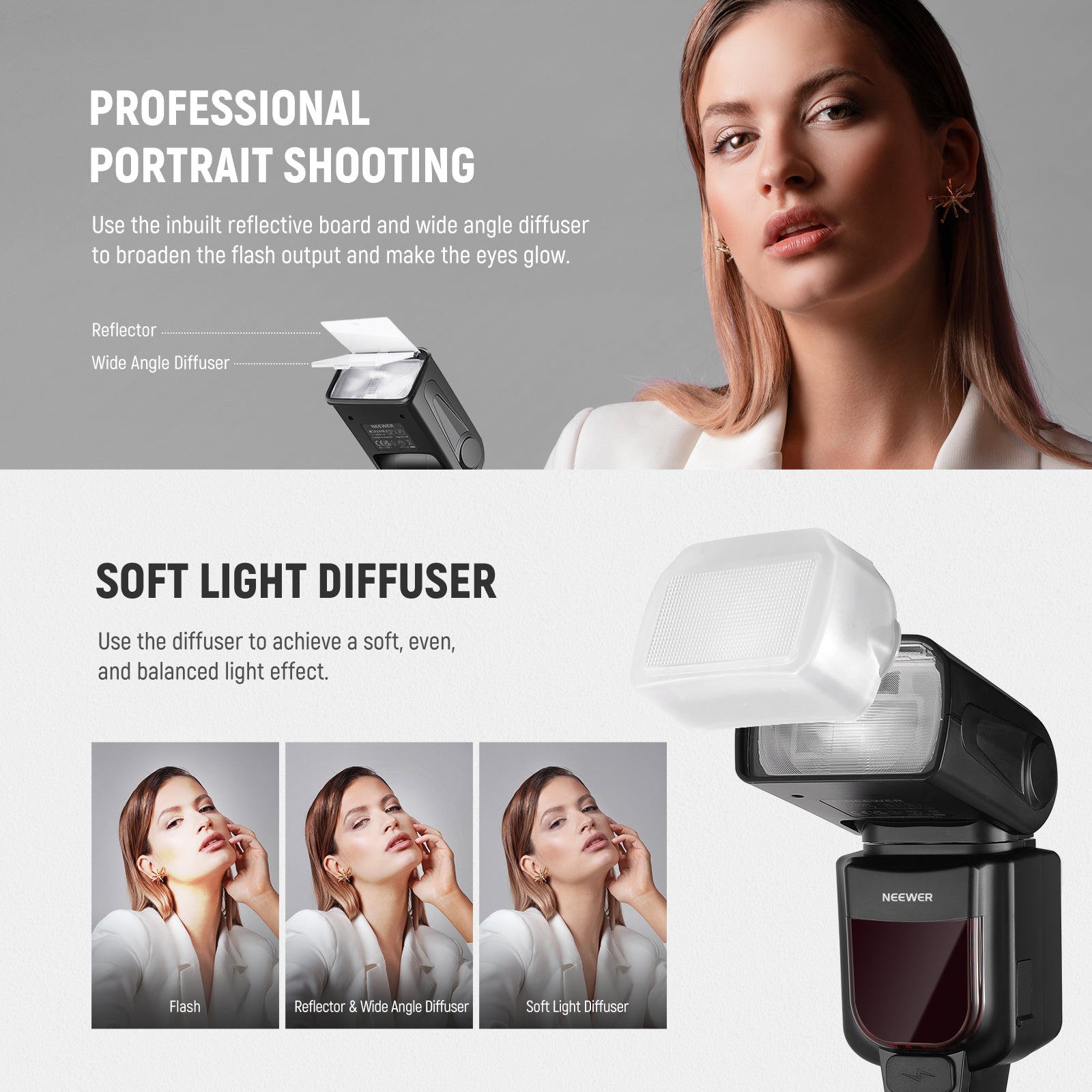 NEEWER NW635II S TTL Camera Flash Speedlite for Canon Nikon Sony DSLR - Professional Photography Lighting for Portraits, Events & Studio Shoots