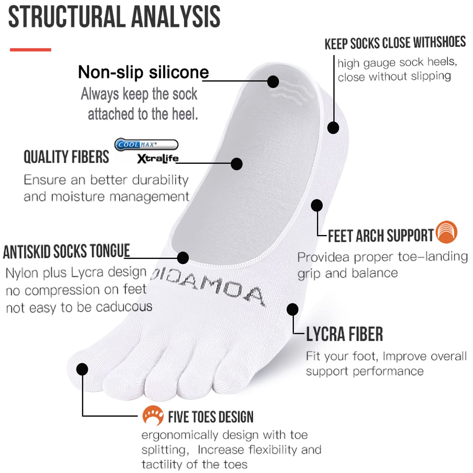 Breathable No Show Toe Socks for Women & Men - 5 Finger Invisible Liner Socks for Running, Yoga & Athletic Activities - Moisture Wicking & Odor Control - Perfect for Sports, Gym & Daily Wear