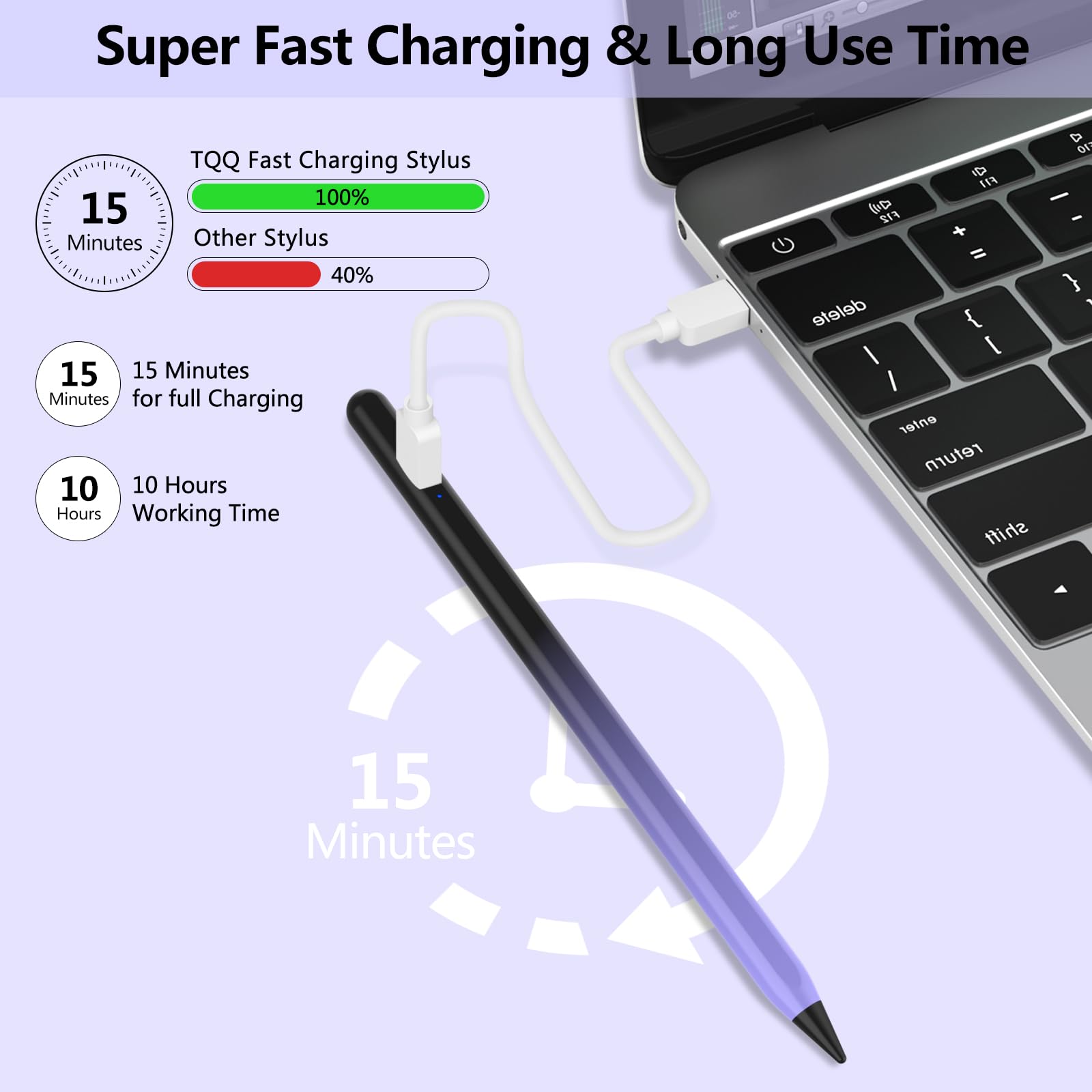 Apple Pencil Alternative Stylus Pen for iPad (2018-2023 Models) - Fast Charging 15min, Compatible with iPad 9th/10th Gen, iPad Pro 11/12.9