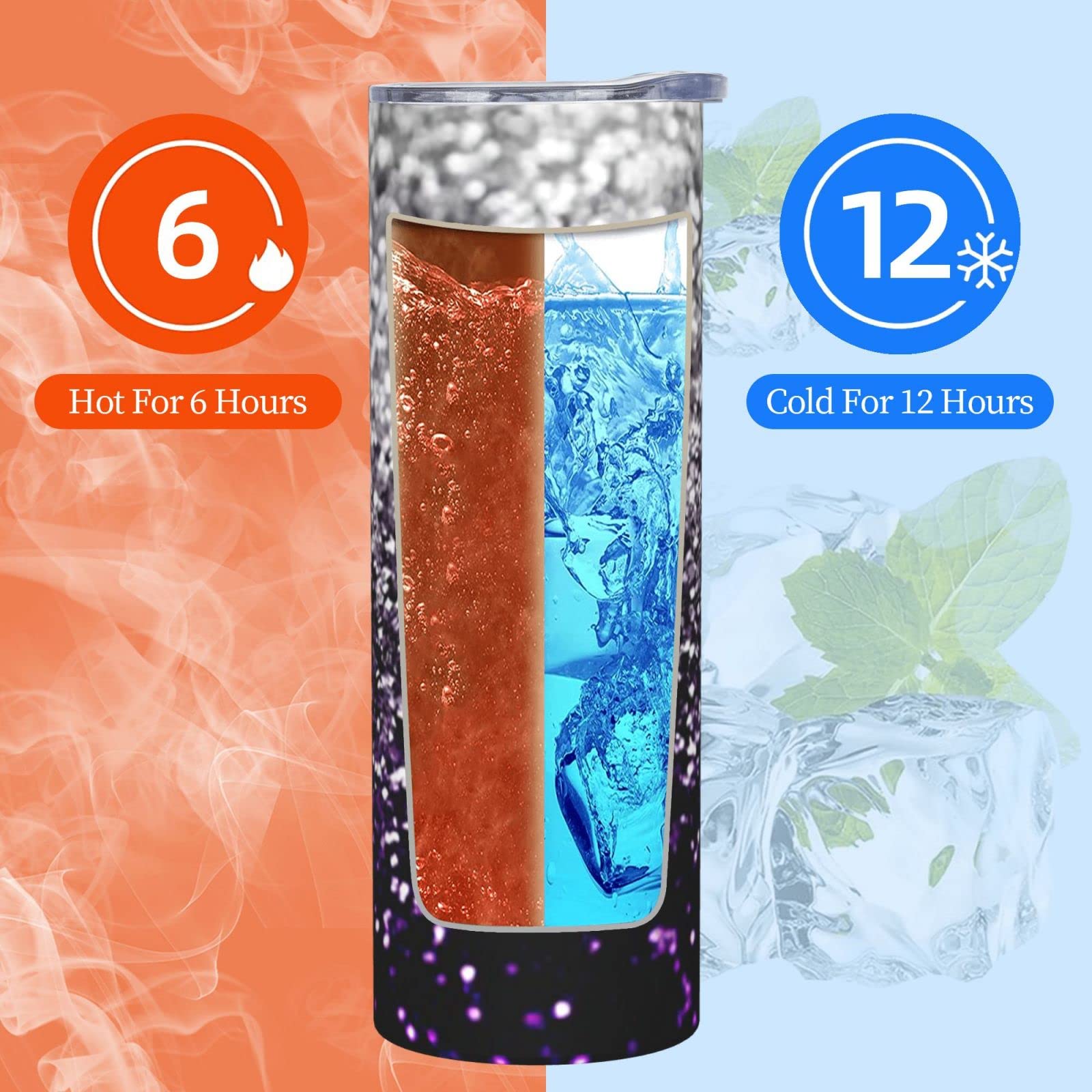 Stainless Steel Tumbler 20oz - Insulated Travel Mug with Lid & Straw for Coffee, Office & Outdoor