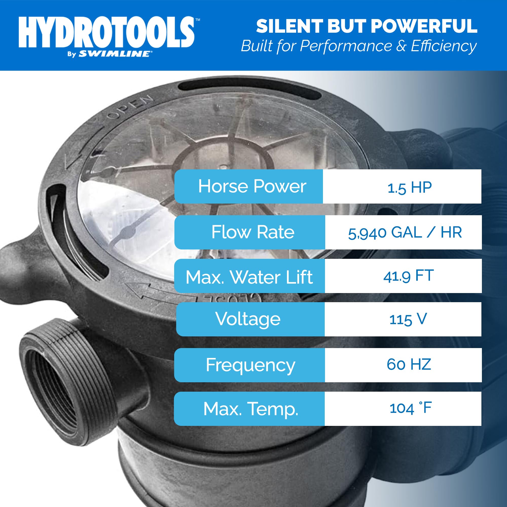 SWIMLINE HYDROTOOLS 1.5 HP Above Ground Pool Pump with Hydro-Flo Technology | 5940 GPH High Flow Vertical Motor Pump | Perfect for Inground & Above Ground Swimming Pools, Spas, and Water Features