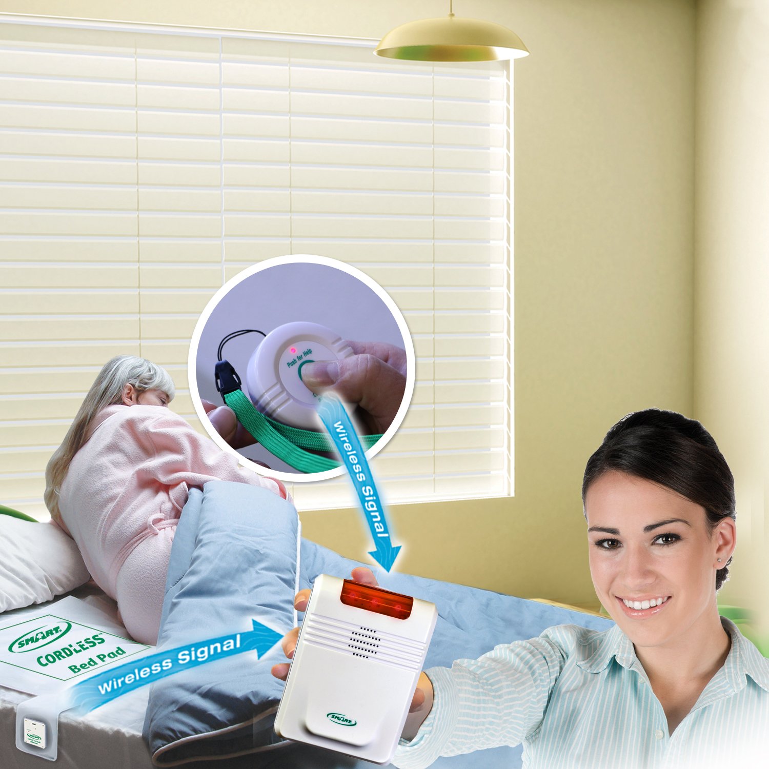 Smart Caregiver Wireless Bed Exit Alarm System - Weight Sensing Bed Pad with Call Button & Wireless Monitor - Fall Prevention for Elderly & Patients - Home & Hospital Safety Solution