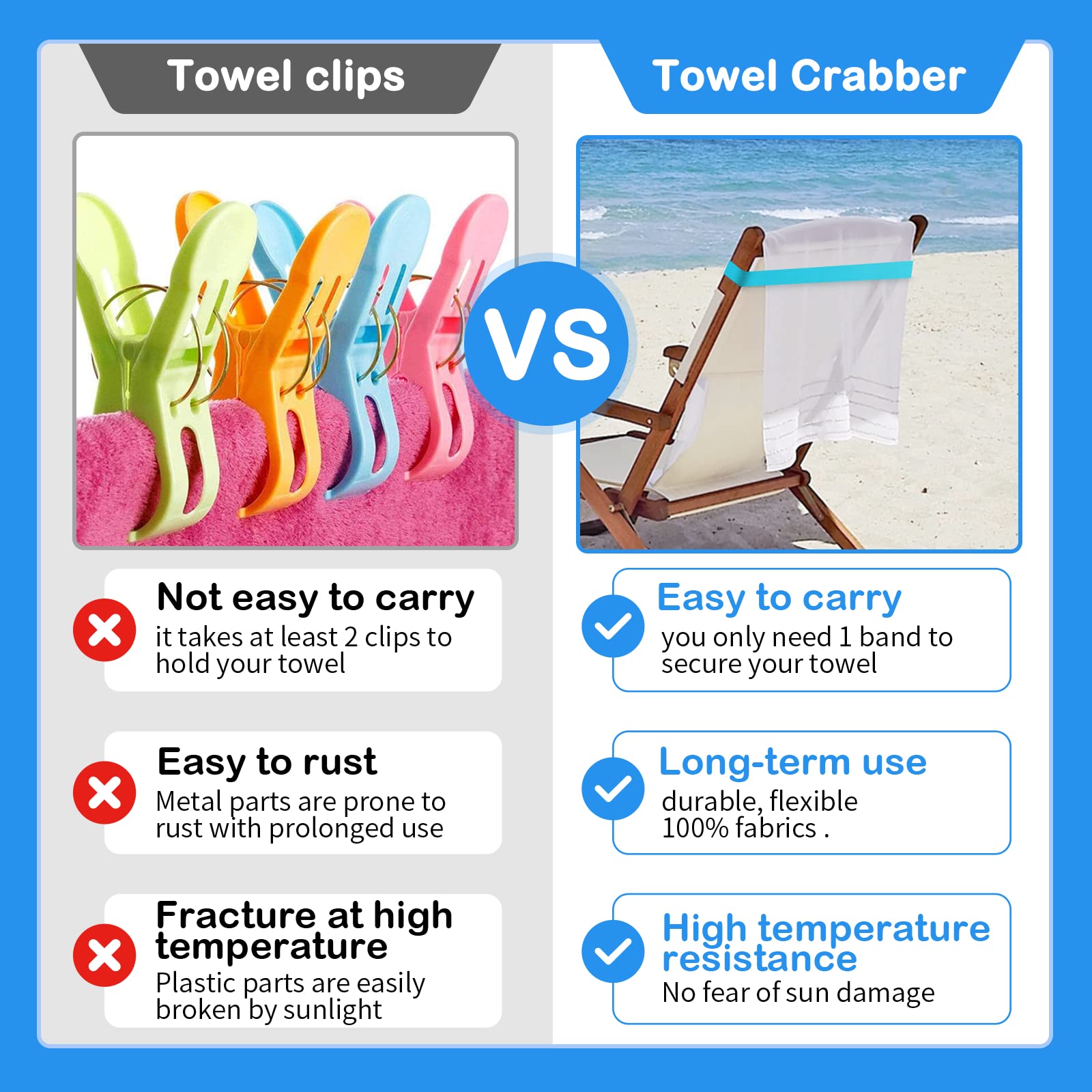 4 Pack Premium Towel Bands for Beach, Pool & Cruise Chairs - Strong Towel Clips & Holders for Securing Beach Towels - Perfect for Vacation, Swimming & Outdoor Relaxation