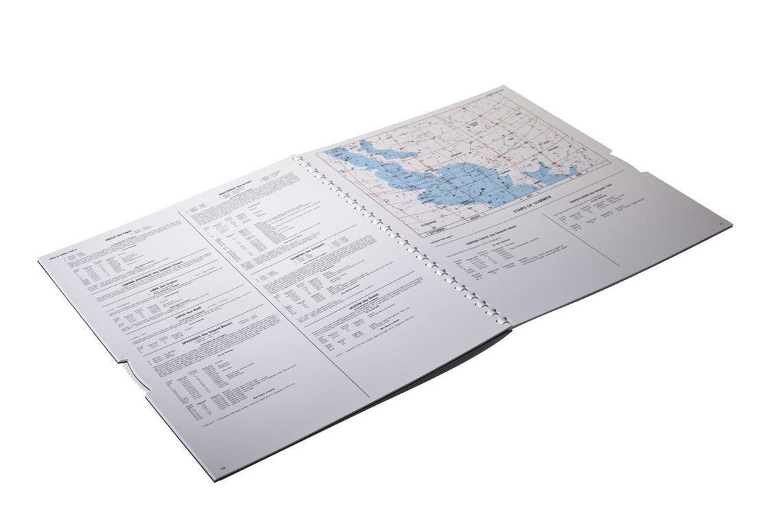 Celestron Sky Maps 93722 - Premium Star Chart for Astronomy Enthusiasts | Perfect for Stargazing, Backyard Astronomy & Night Sky Exploration