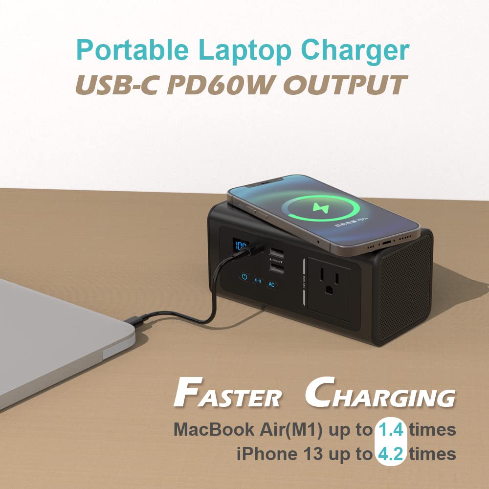 XWIN AC 100W 76.96Wh Portable Laptop Power Bank with USB-C PD 60W & 10W Wireless Charging - External Battery Pack for MacBook, HP, Dell, iPad, Tablet, iPhone, Samsung Galaxy - Perfect for Travel, Work & Emergency Power Backup