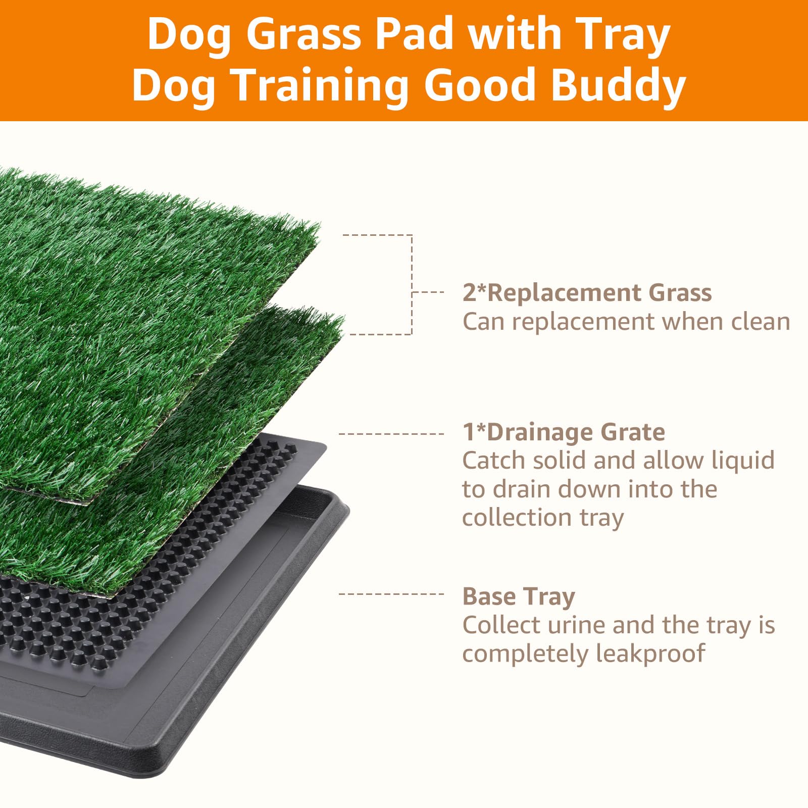 LOOBANI Large Dog Grass Pad with Tray - Indoor Puppy Potty Training System for Apartments & Patios - Includes 2 Replacement Grass Pee Pads - Perfect for Small Dogs, Housebreaking & Balcony Use