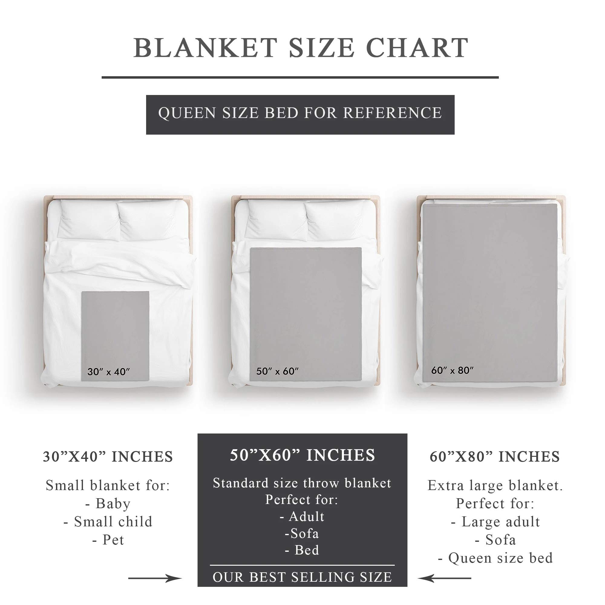 Custom Personalized Fleece Sherpa Blanket Gift for Grandpa - Kids Names Engraved - Father's Day Present for Papa - Cozy Sofa & Couch Throw - Perfect for Family Movie Nights & Grandparent Bonding Time