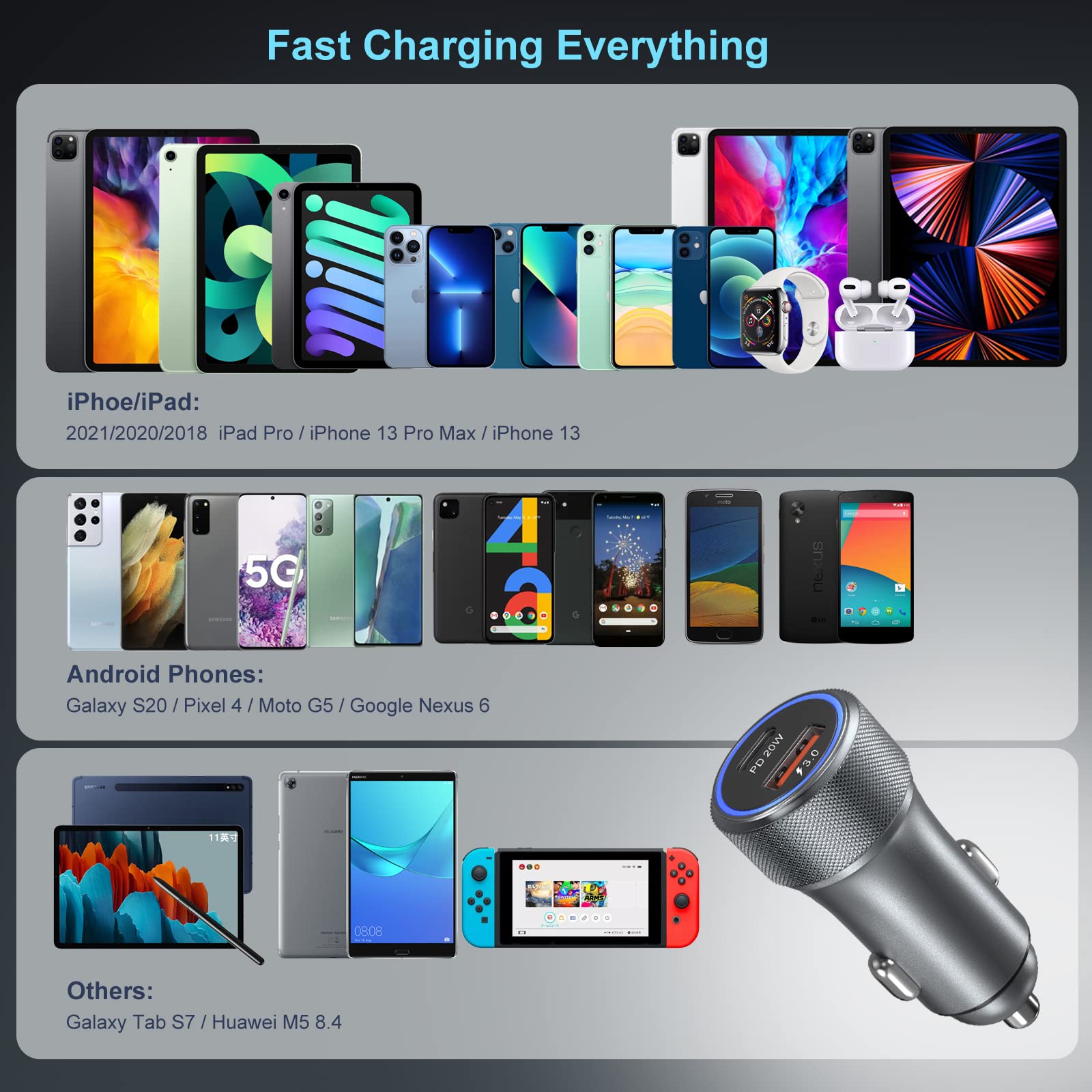 38W USB C Car Charger Fast Charging for iPhone 16/15 Pro Max, iPad Pro, Samsung S24/23/22 & Android - 2 Pack PD&QC3.0 Super Fast Type C Car Charger Adapter - Perfect for Road Trips & Daily Commute