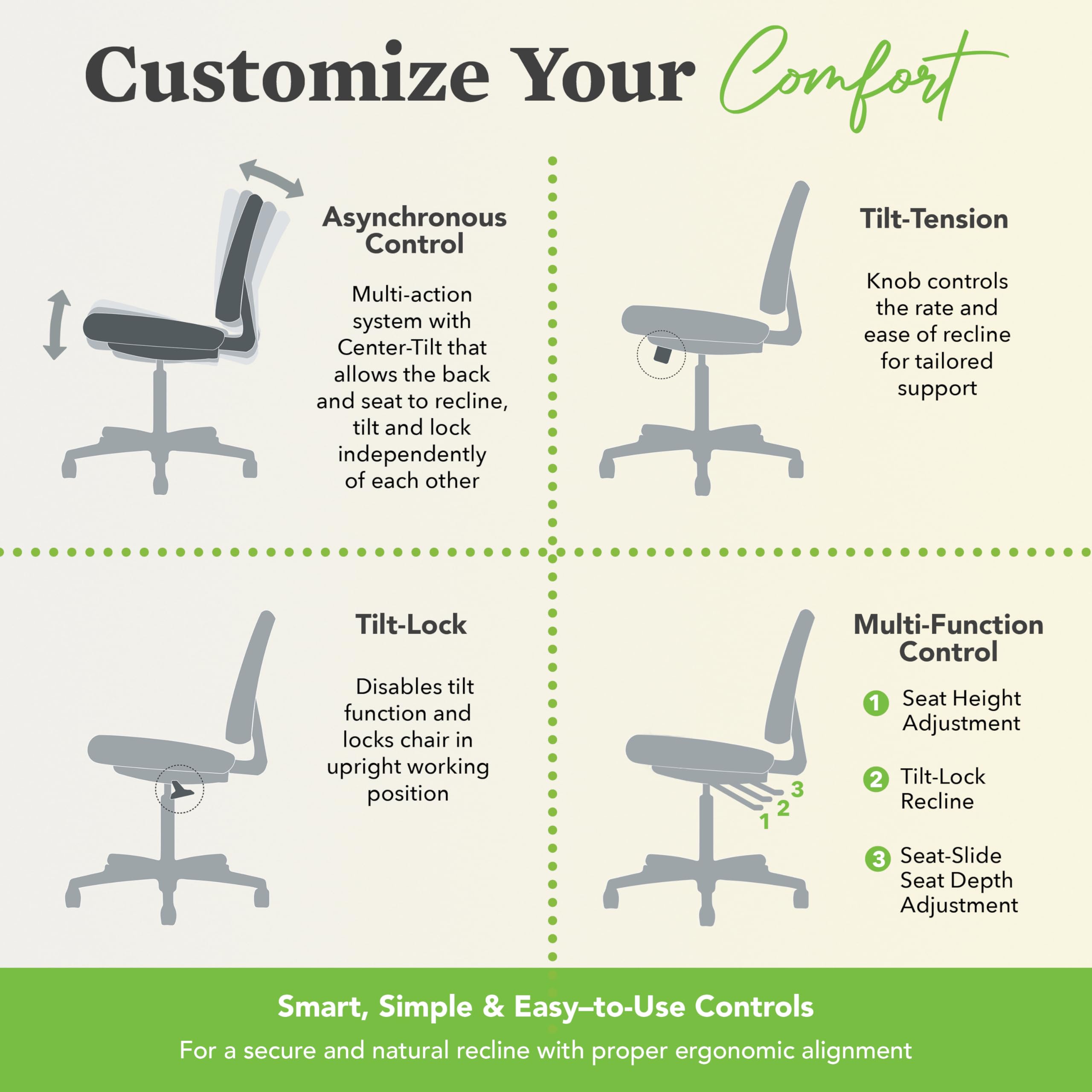 HON Prominent High Back Ergonomic Office Chair - Adjustable Mesh Desk Chair with Wheels, Arms & Synchro-Tilt Recline - Comfortable Swivel Chair for Home Office & Long Hours - Black - Perfect for Work from Home & Professional Workspaces