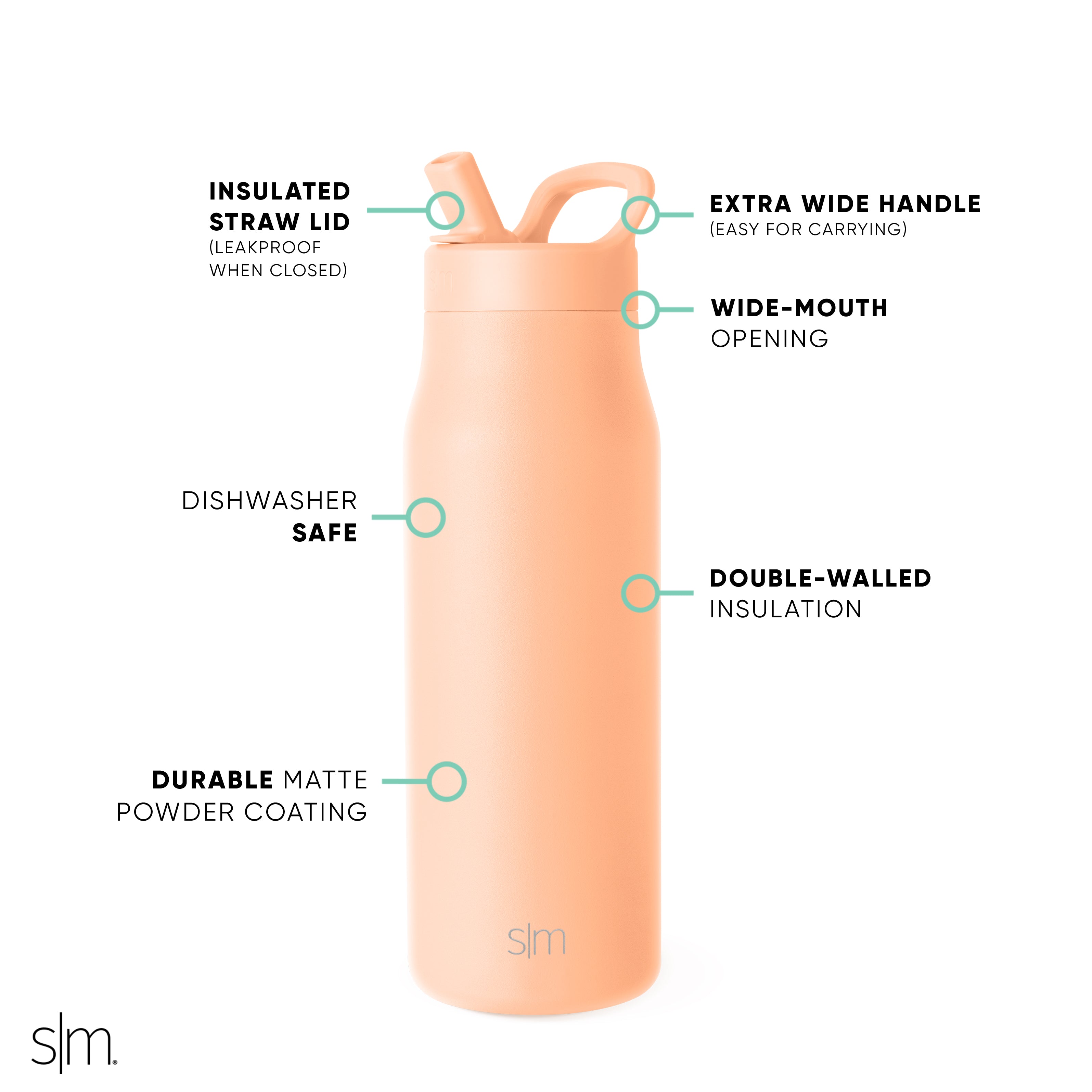 Stainless Steel Reusable Water Bottle with Manual Straw Lid - Leak Proof & Eco Friendly for Gym, Hiking, Travel & Office Use