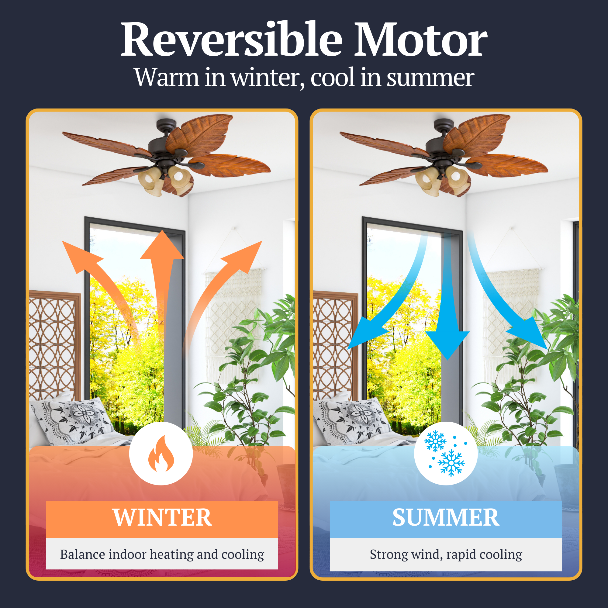 52 Inch Bronze Remote Control Ceiling Fan with Light - Modern Energy Efficient Indoor Cooling Fan for Living Room, Bedroom, and Office