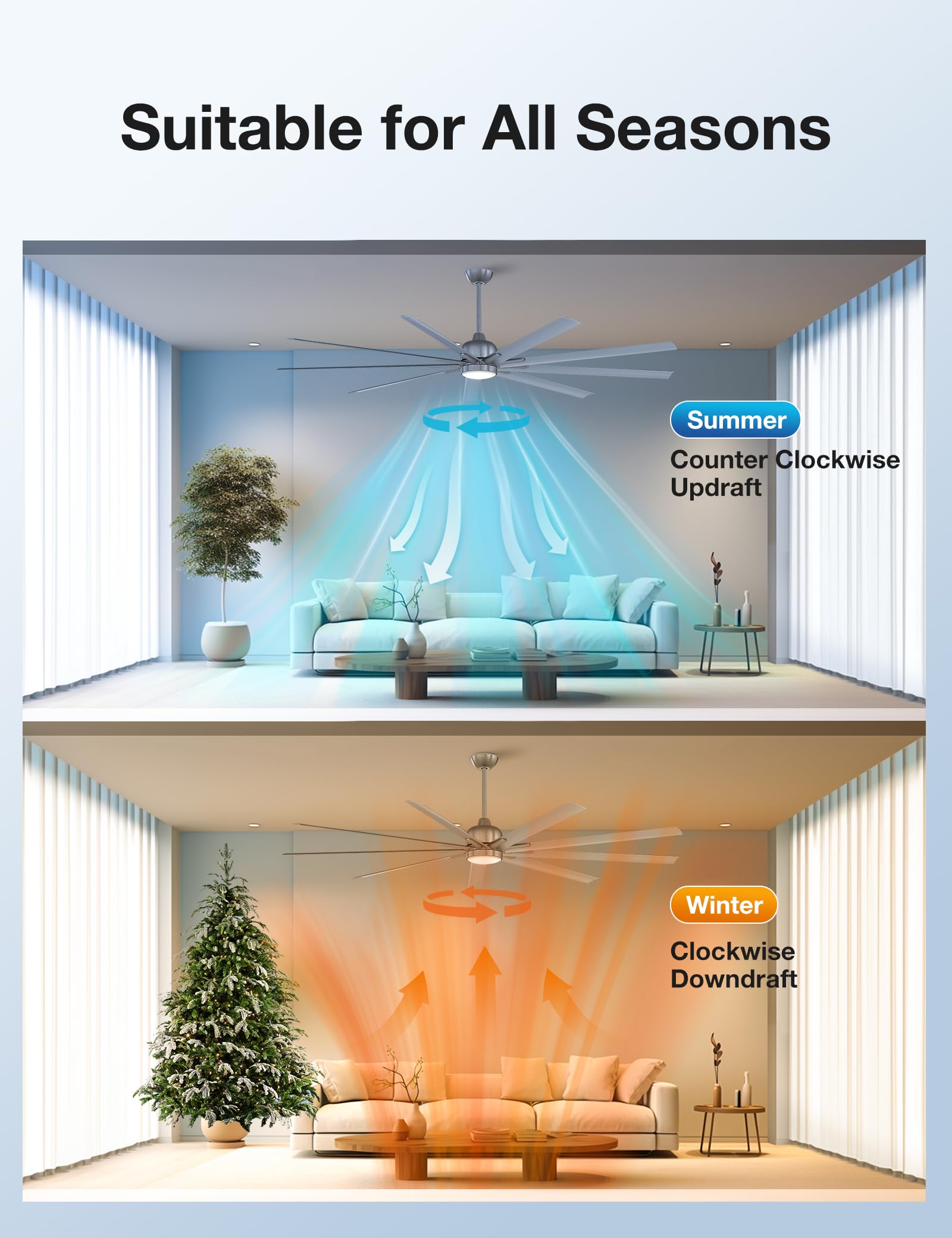 Warmiplanet 84-Inch Smart Ceiling Fan with Remote Control - Reversible Silent DC Motor, 6 Speeds, Dimmable 3-Color LED Light, Timer Function, Nickel Finish, 9 Blades - Perfect for Living Room, Bedroom, and Outdoor Patio