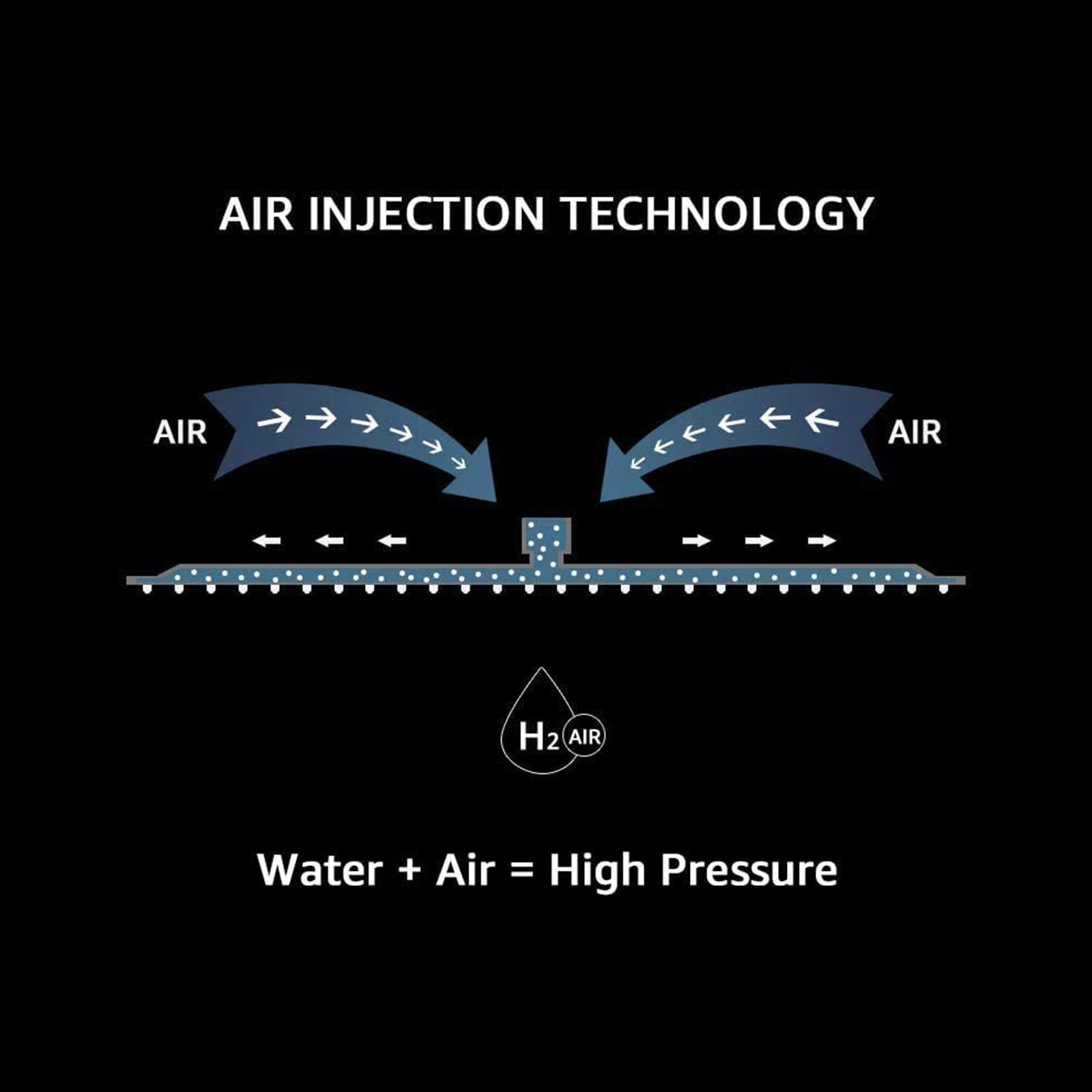 Matte Black Wall Mounted Shower System - 12 Inch Rainfall Shower Head with Handheld Sprayer - Pressure Balanced Valve Shower Faucet Mixer Set for Modern Bathroom (Perfect for Master Bath, Guest Bath & Spa-Like Shower Experience)