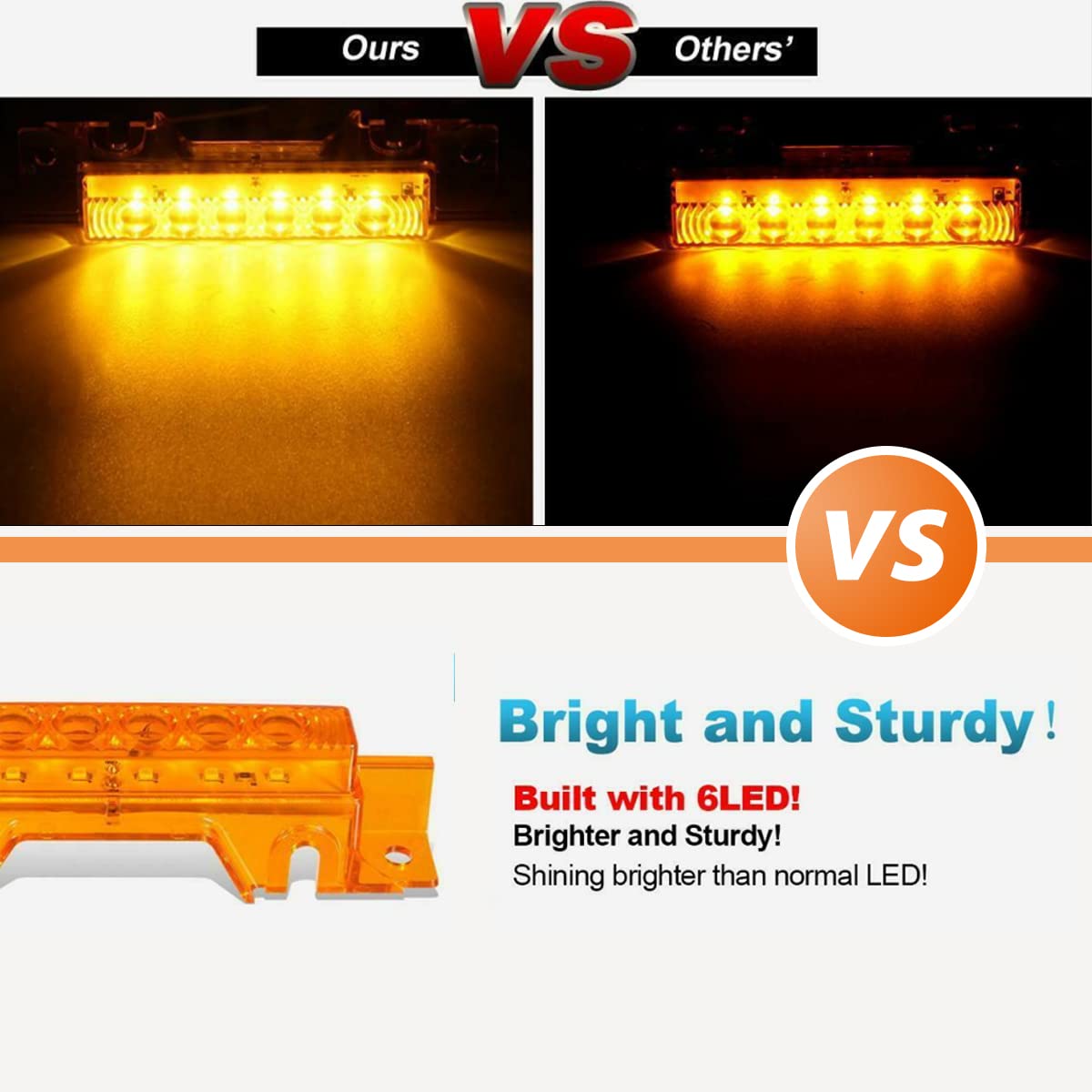 5PCS Amber 6-LED Cab Roof Top Clearance Light Assembly with Amber Lens - Compatible with Volvo VN 2004 & VNL 2003-2020 Trucks - Durable Marker Running Lamps for Enhanced Night Visibility & Truck Safety