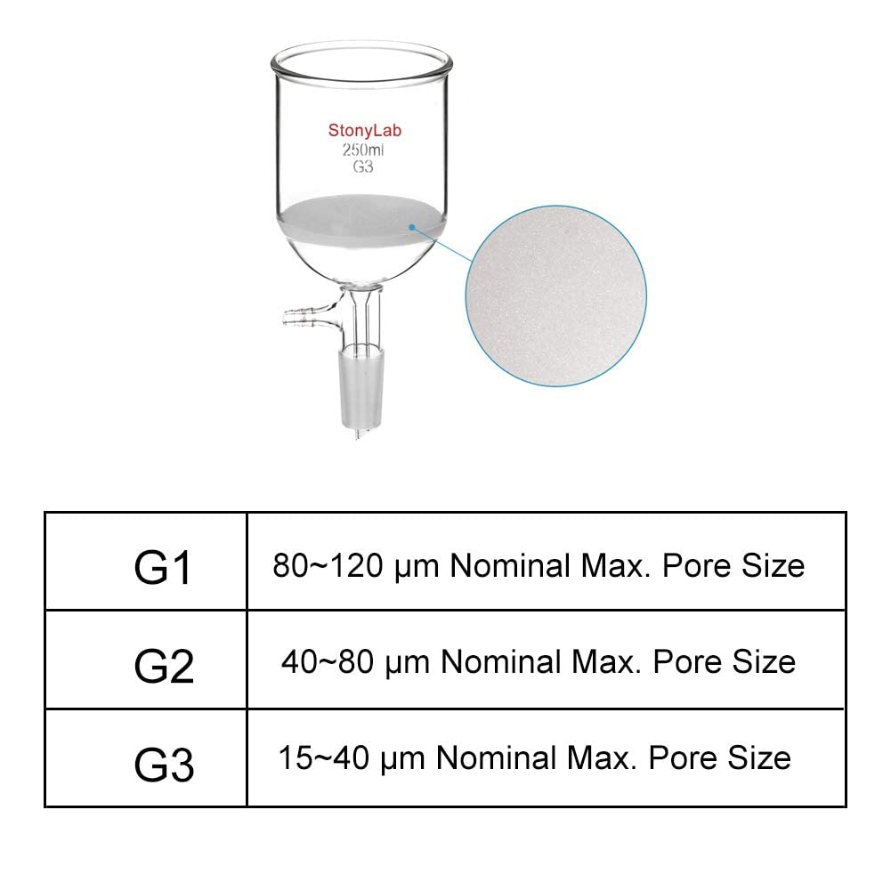 Stonylab 250ml Glass Buchner Funnel with Fine Frit, 250ml Erlenmeyer Flask, Vacuum Rubber Tubing & 100pcs Qualitative Filter Paper - Complete Filtration Kit for Chemistry Lab, Home Brewing & Science Experiments