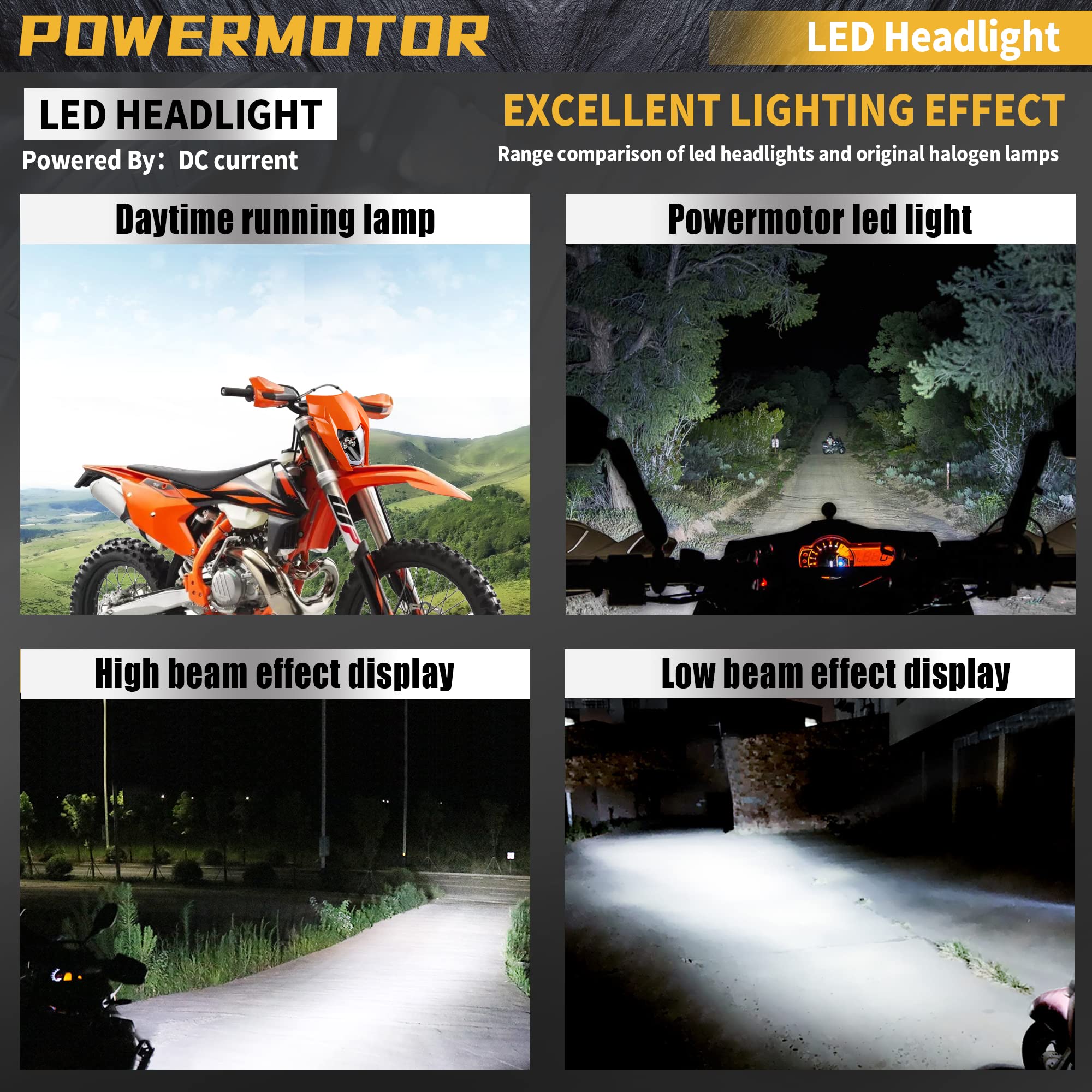 Universal Dirt Bike LED Headlight Kit - High Power Motorcycle Headlamp for Pit Bikes, Enduro, ATV & Off-Road Vehicles | Waterproof & Durable Front Light for Night Riding & Trail Adventures