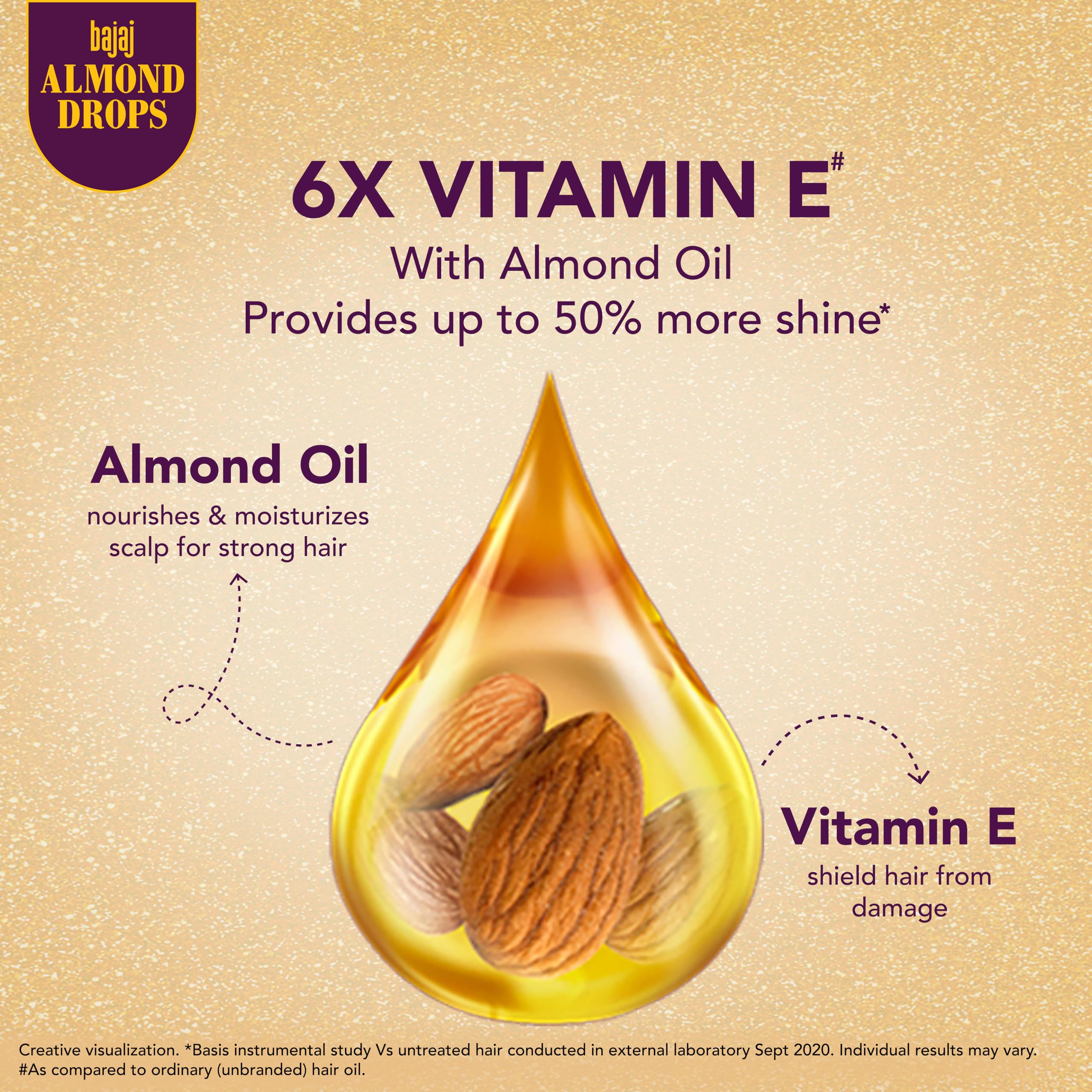 Bajaj Almond Drops Hair Oil 625ml - 6X Vitamin E Enriched with Almond Oil | Lightweight Non-Sticky Formula for Hair Fall Control | Promotes Hair Growth & Nourishment | Perfect for Daily Hair Care & Scalp Massage