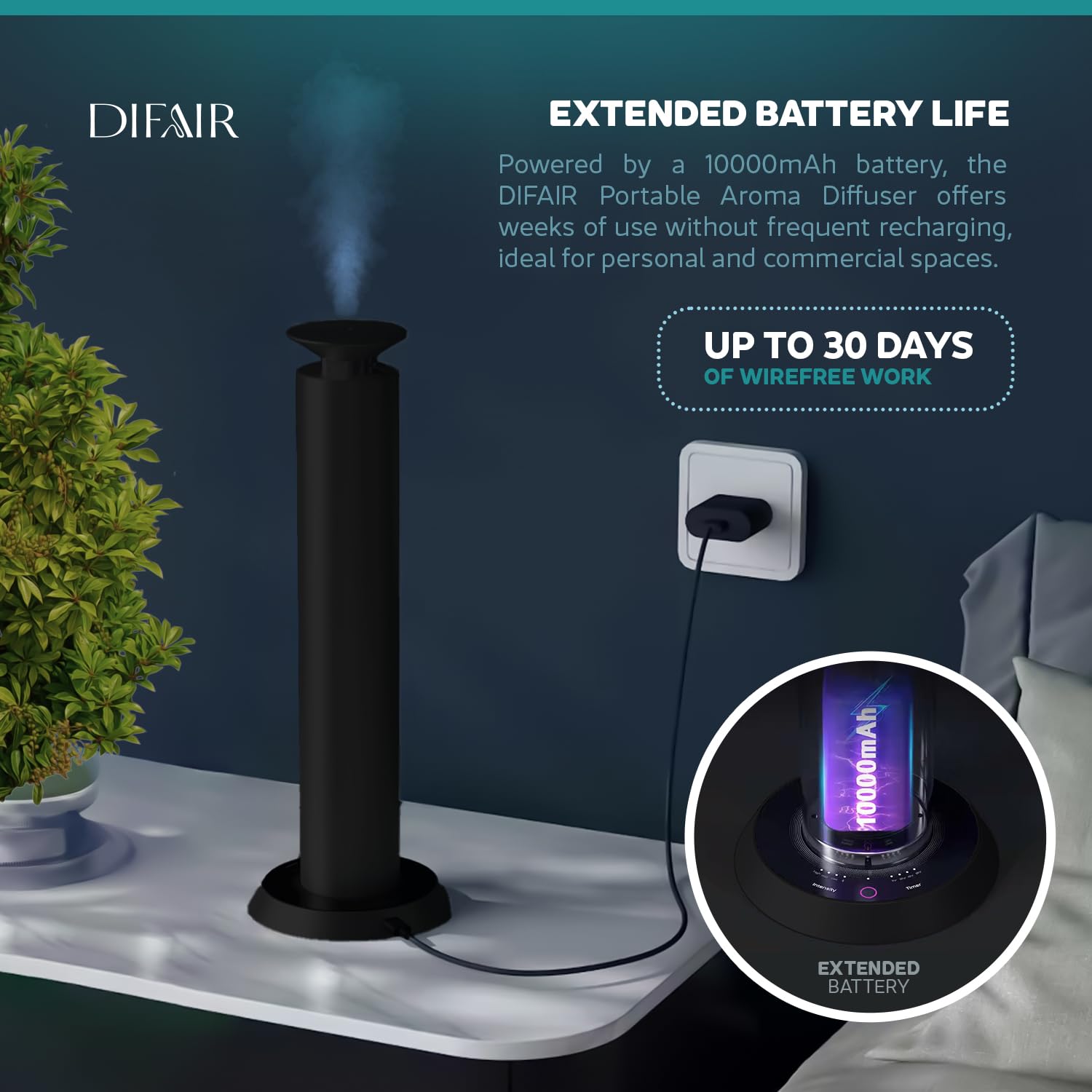 Wireless Essential Oil Diffuser - Portable Aromatherapy Diffuser for Home, Office, Spa & Hotel - Cold Air Fragrance Scent Machine - Perfect for Relaxation, Yoga, Meditation & Stress Relief
