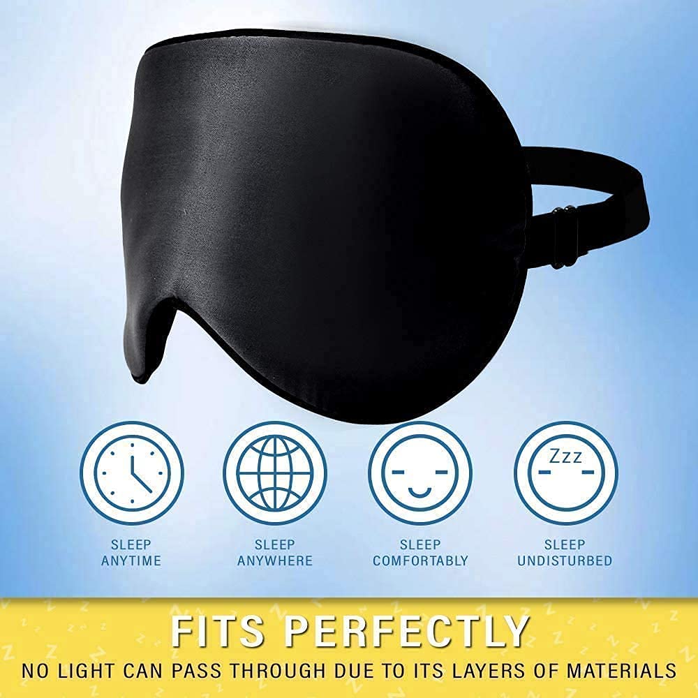 Eopzo Sleep Eye Mask - Soft & Comfortable Light Blocking Night Mask for Men & Women - Updated Design for Travel, Sleeping, Shift Work & Relaxation - Pack of 1
