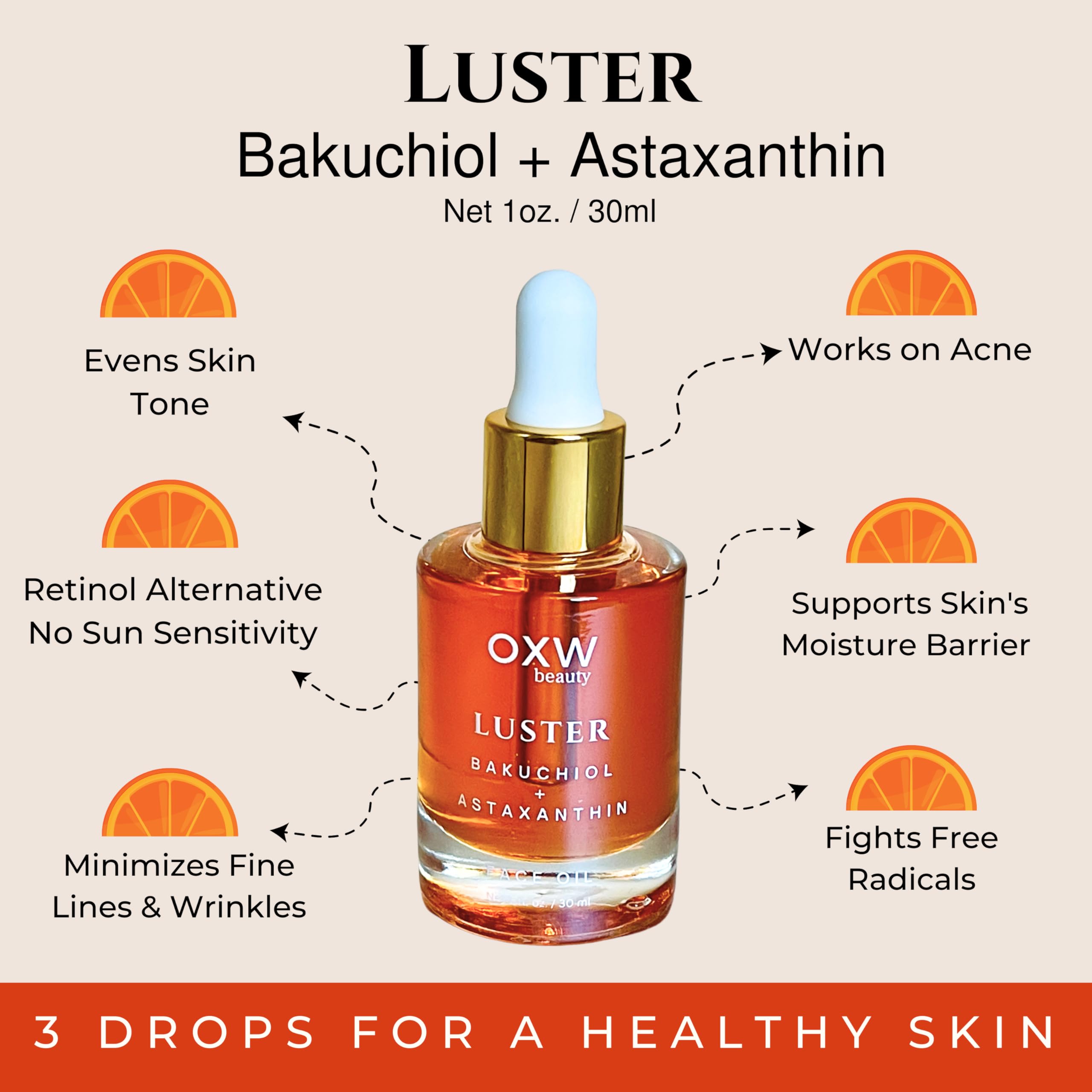 Luster Bakuchiol Oil Serum - Natural Retinol Alternative for Anti-Aging | Superfood Face Oil with Bakuchiol, Astaxanthin, Rosehip & Pomegranate Oils | Hydrating & Brightening Skincare for Daily Use