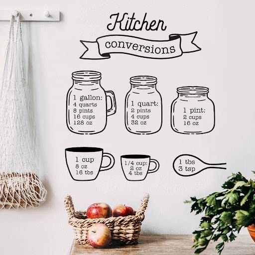 Vinyl Wall Art Decal - Kitchen Measurement Conversion Chart (23
