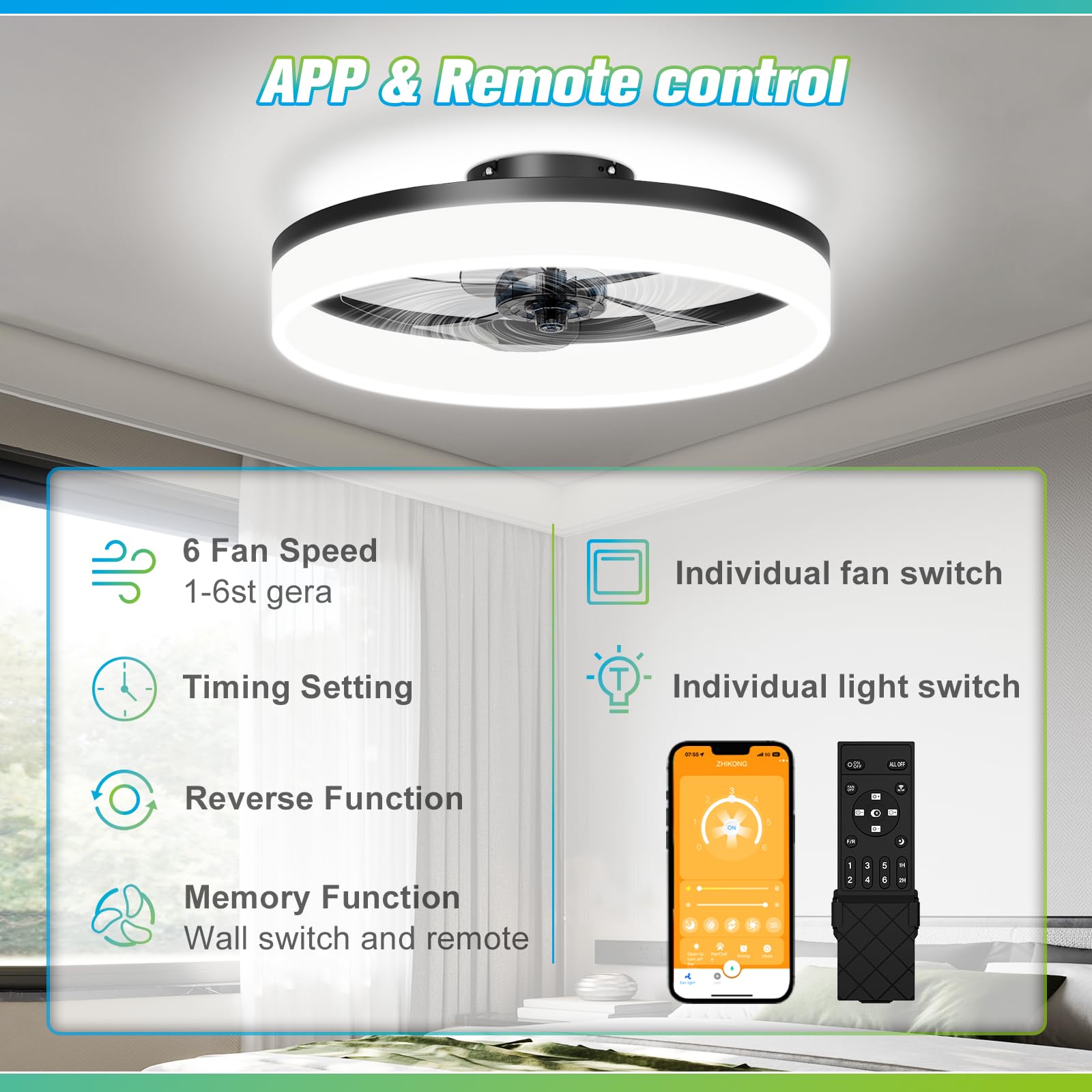 Low Profile Ceiling Fan with Lights - 19.7
